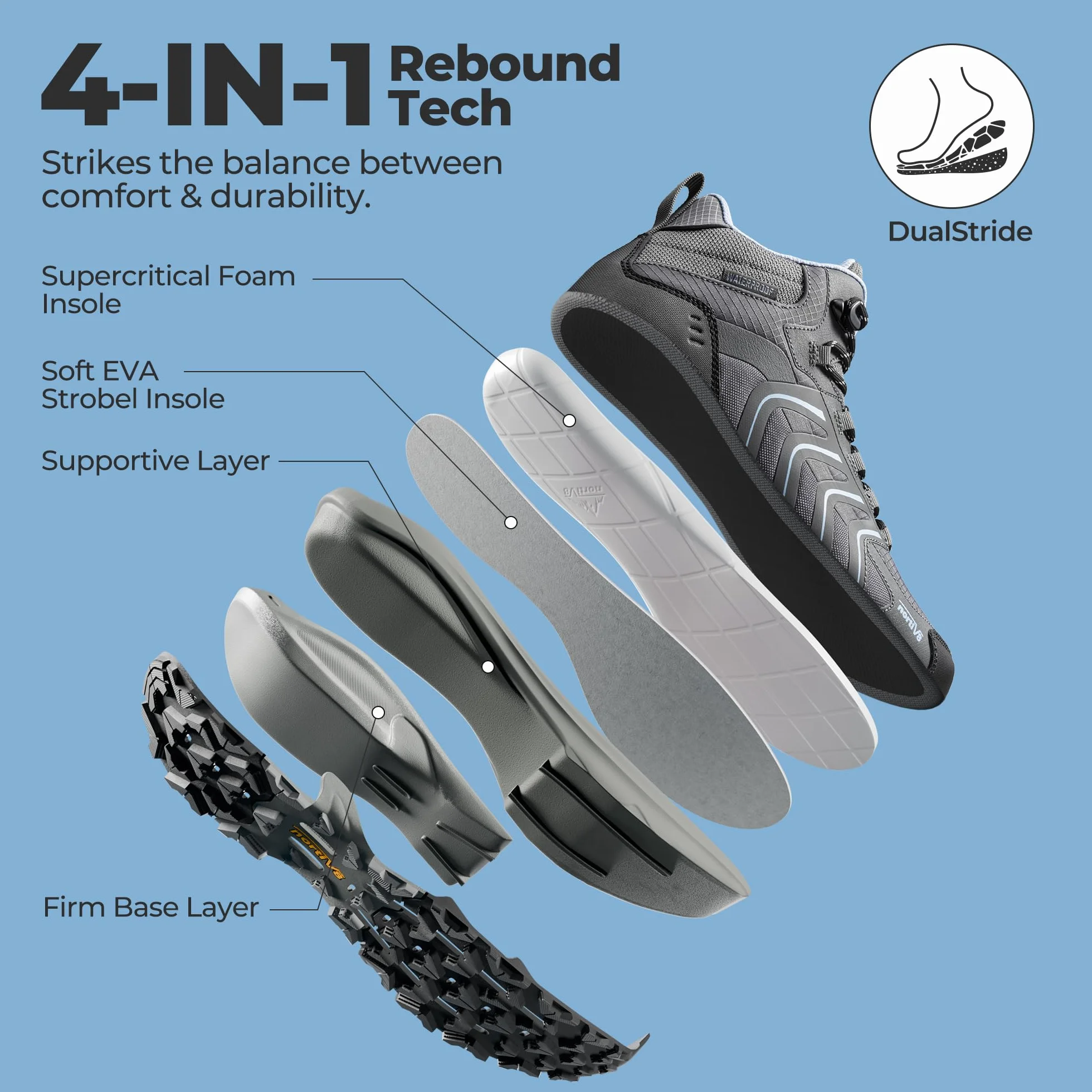 NORTIV 8 Femmes Chaussures de randonnée Imperméables Légères Bottes Montantes Antidérapantes