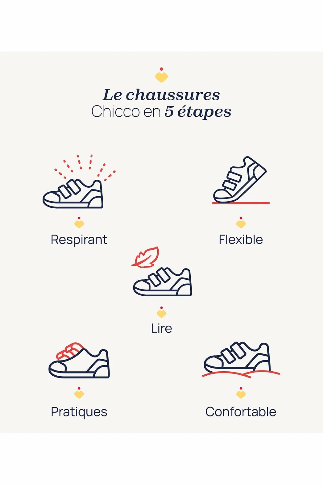 Chicco Sandales à Double Velcro Fille Confortables Légères Flexibles Transpirantes