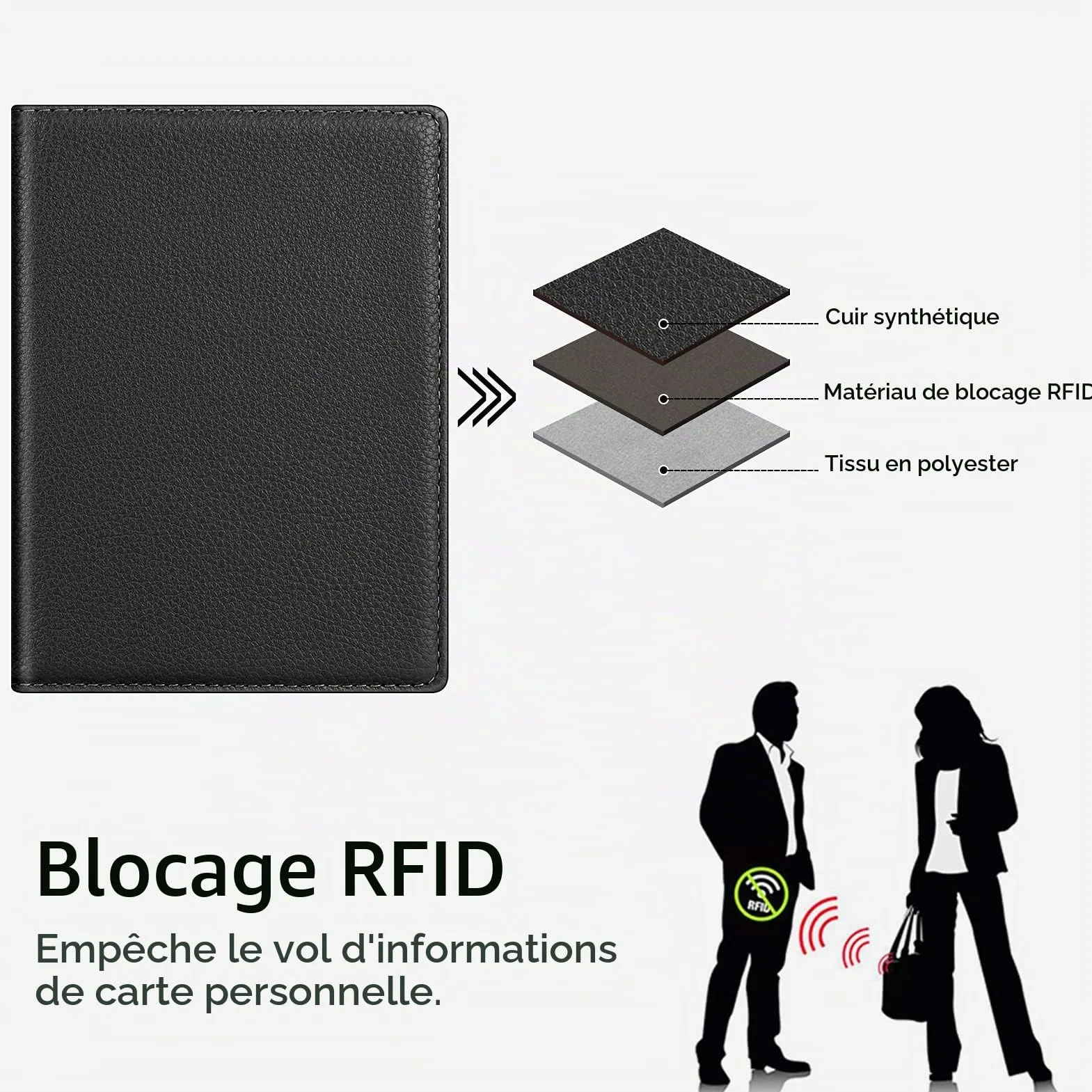 FINTIE Étui de Protection pour Passeport Portefeuille Voyage