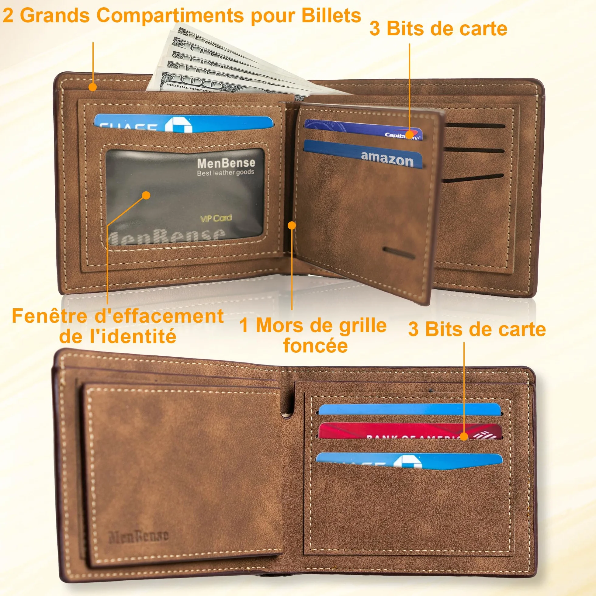 Portefeuille Homme Personnalisé Easycosy avec Photo et Nom Gravés Porte-Cartes en Cuir Cadeau Papa Fête des Pères