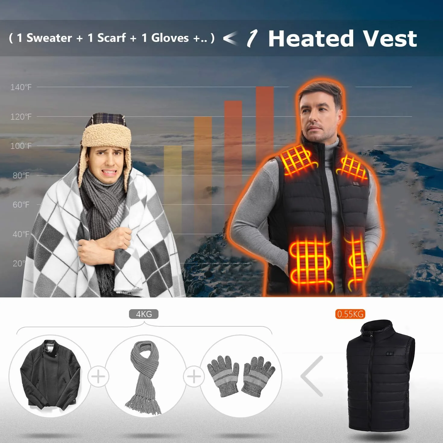 Gilet Chauffant Électrique Homme Sans Manche 13 Zones 3 Modes Batterie Incluse