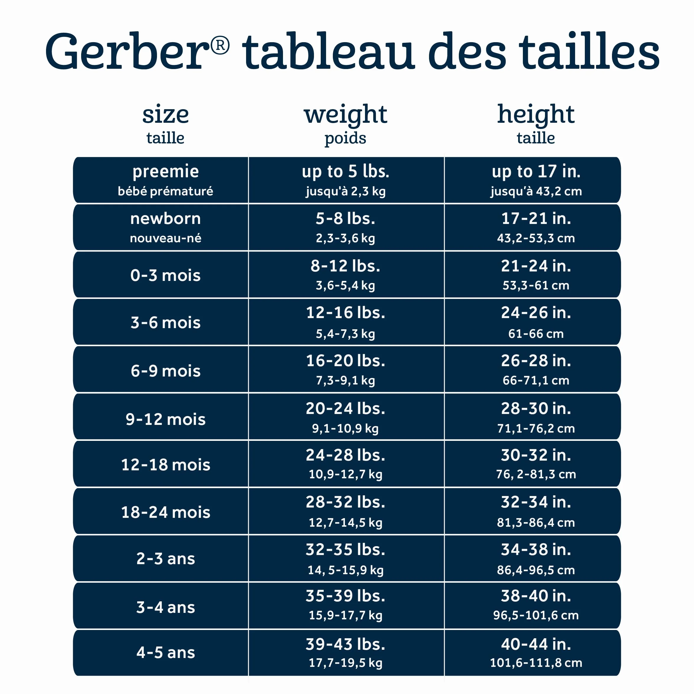 Gerber Sleep N' Play Lot de 4 Bébé garçon