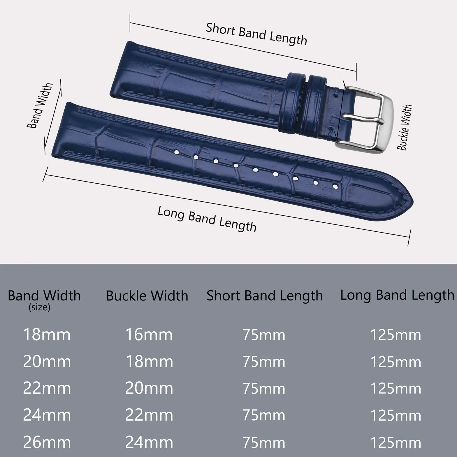 BISONSTRAP Bracelets de Montre Cuir Gaufré Crocodile Largeur Bande 18mm