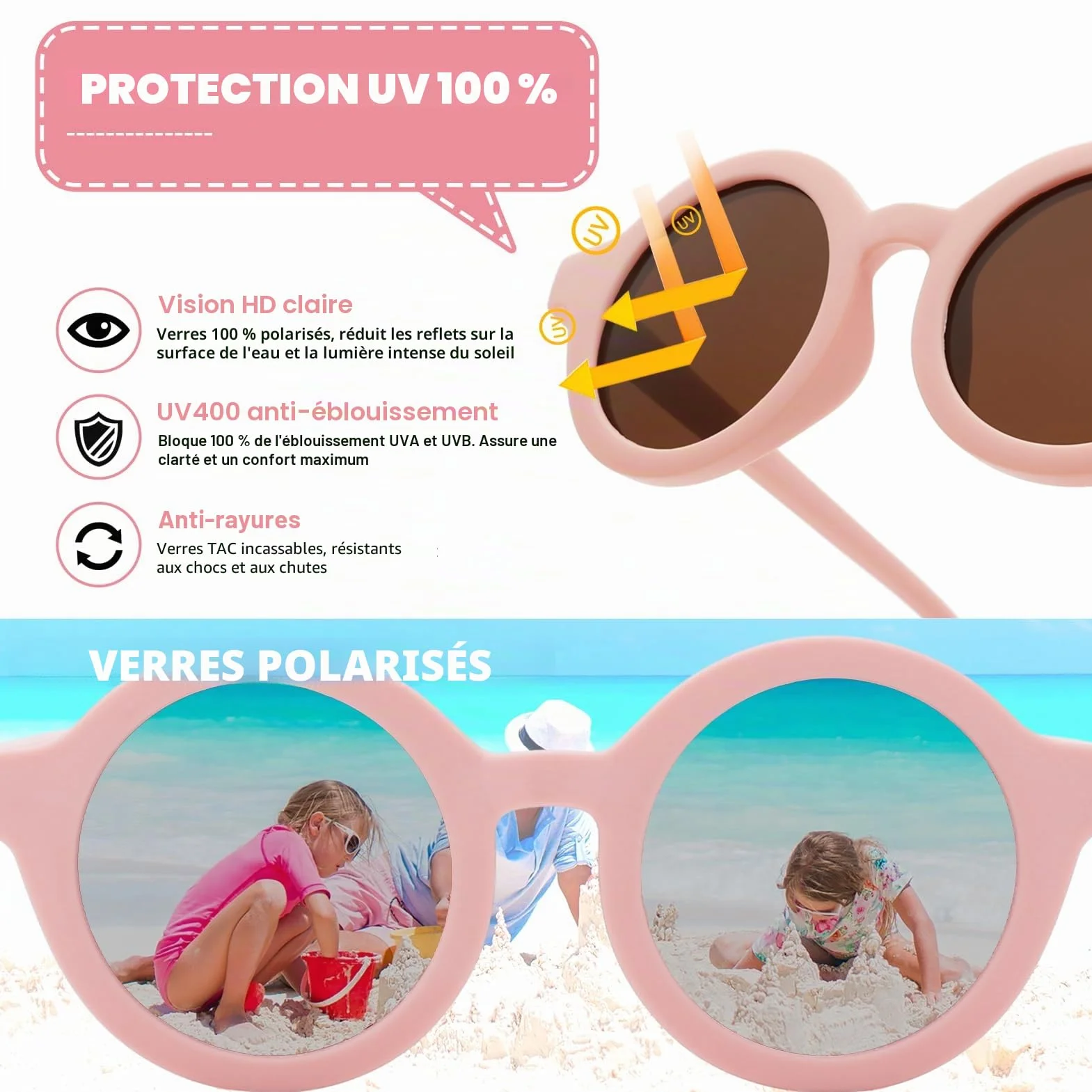 Lunettes Soleil Bébé Polarisées UV400 0-36 Mois Cadre Silicone Ronde Enfant
