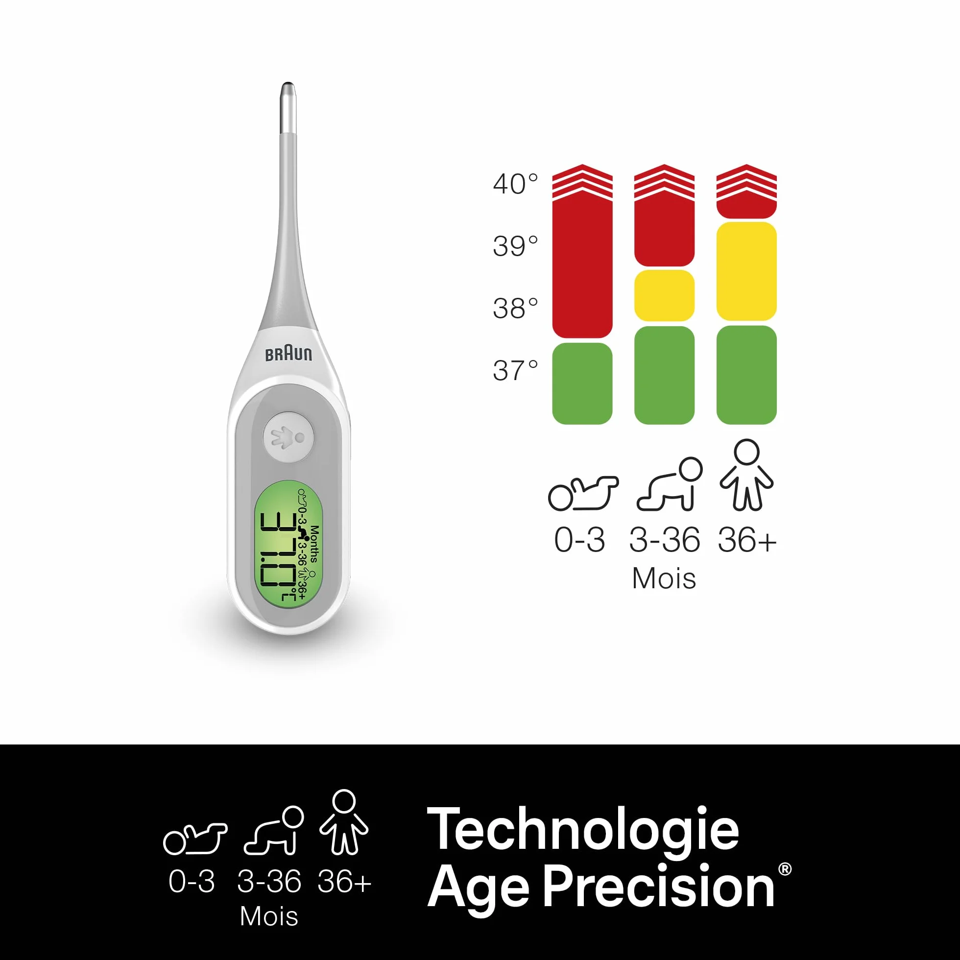 Braun Age Precision Thermomètre numérique PRT2000 pour bébés et nourrissons