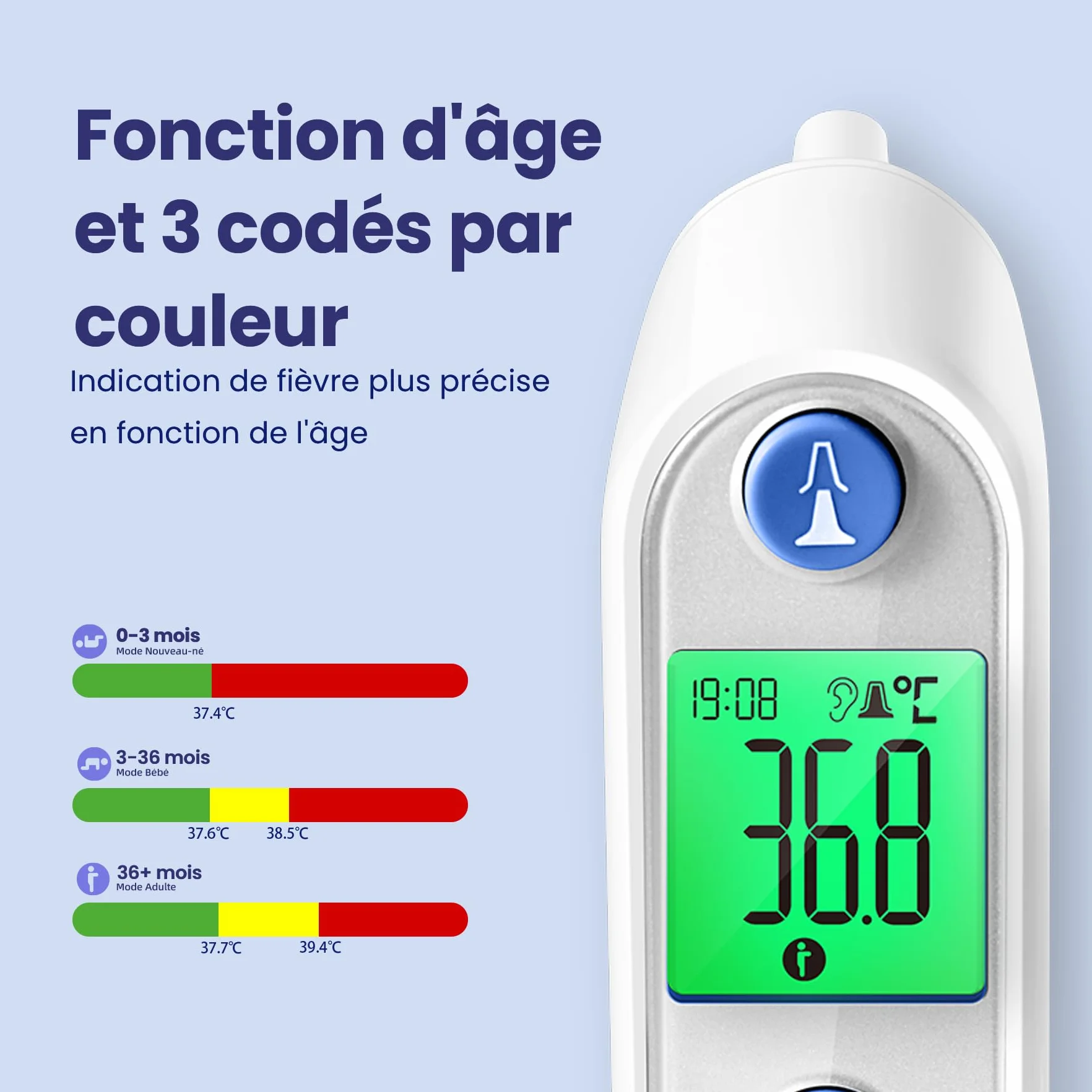 Thermomètre Auriculaire Haute Précision pour bébé, Mesure rapide 1 seconde, Indicateur sonore fièvre, 21 Embouts, Blanc