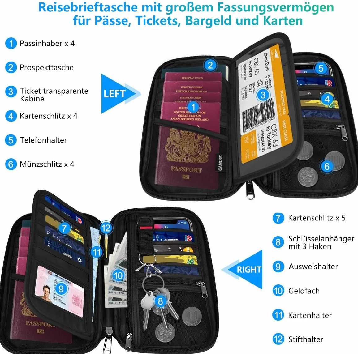 Porte-Passeport de Voyage RFID Familial imperméable Grand Portefeuille avec Poche zippée