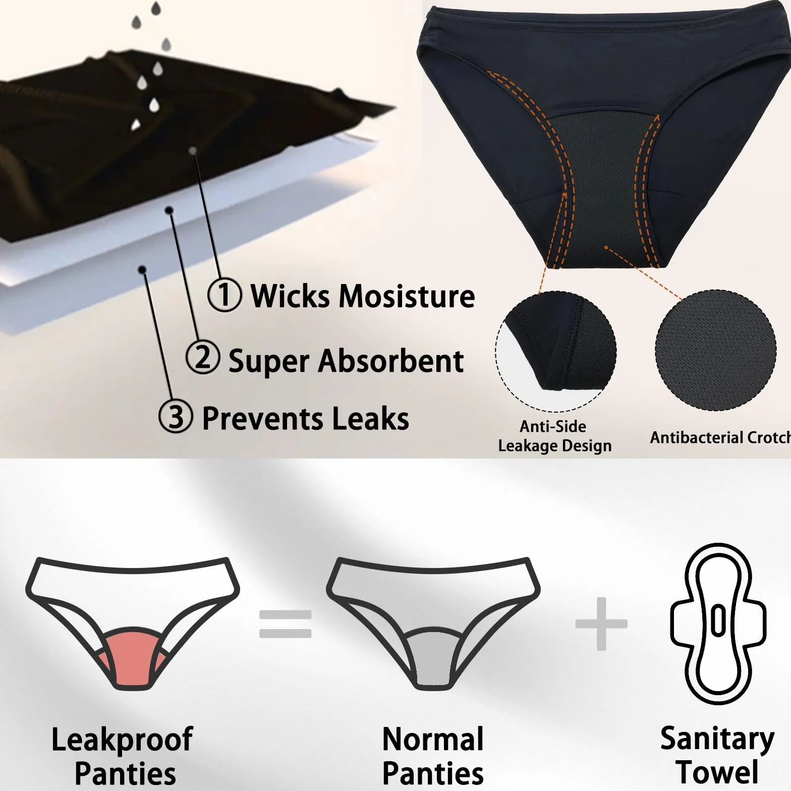 Culotte de Bain Menstruelle Sans Couture Imperméable Anti-Fuites pour Piscine Plage Adolescentes Femmes