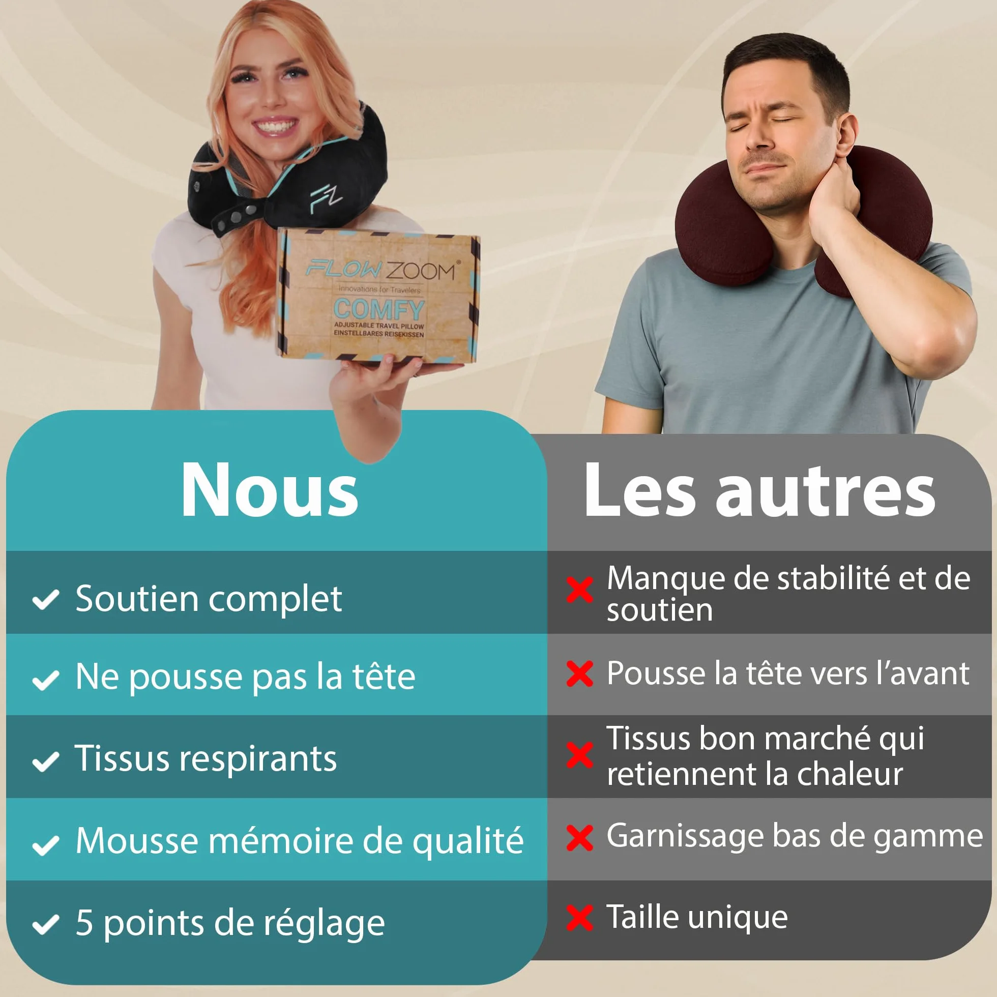 FLOWZOOM Oreiller de Voyage en Mousse à Mémoire de Forme pour Avion et Voiture, Coussin Réglable Soutien 360°, Housse Lavable, Noir