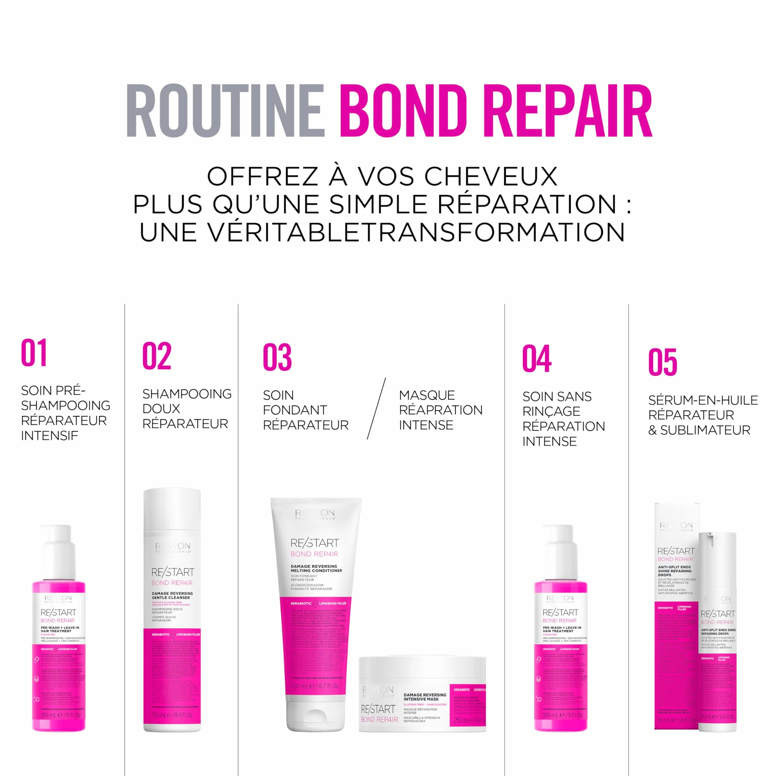 Revlon Professional Re/start Bond Repair Conditioner 200ml Après-Shampoing Réparateur Vegan Sans Silicones