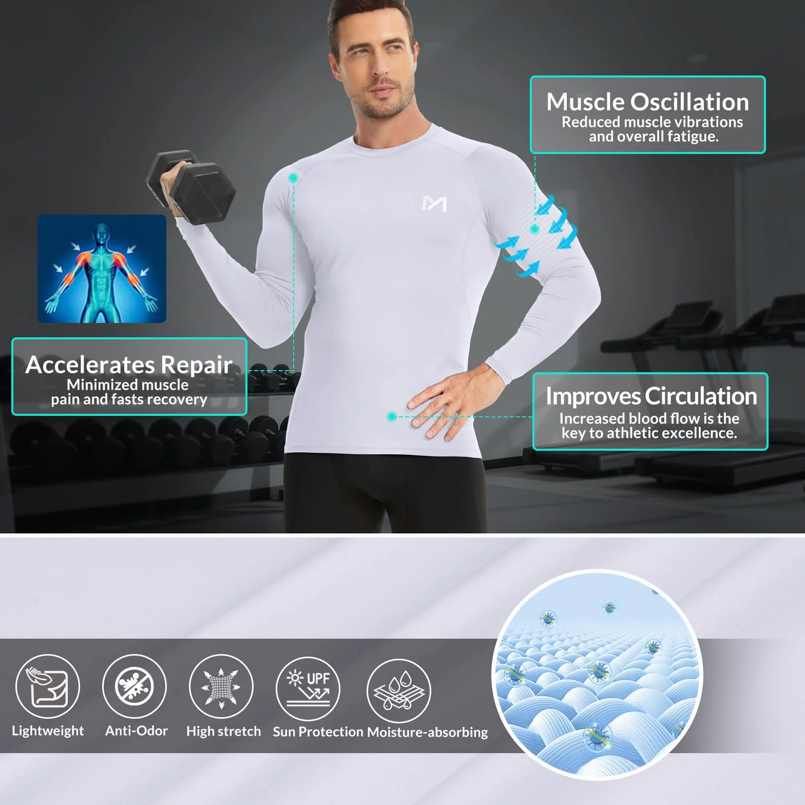 MEETWEE Hauts de Compression Anti-UV Homme Running Manches Longues UPF 50+
