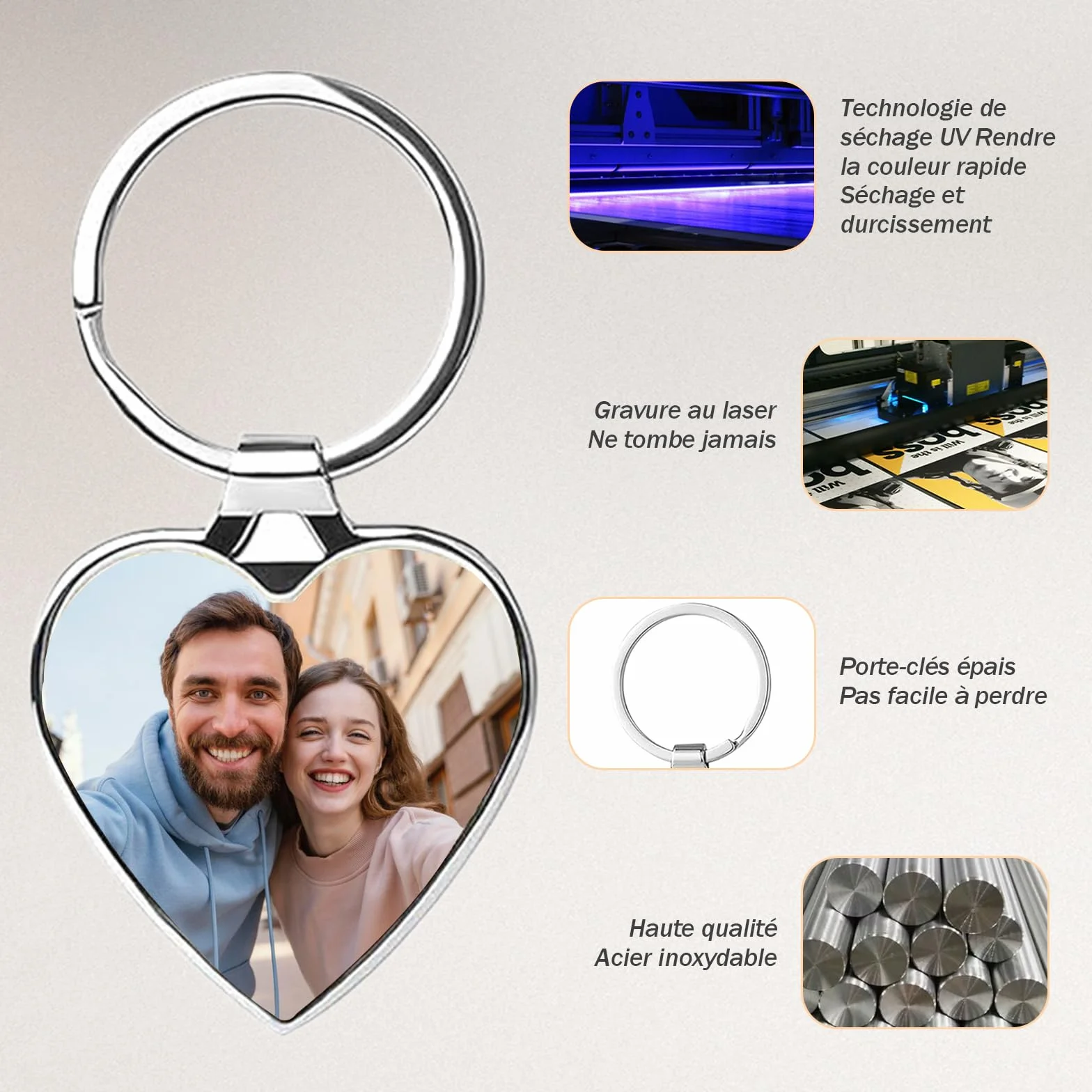 Porte Clé Personnalisable Texte Photo Cadeau Hommes Femmes Papa Petit Ami
