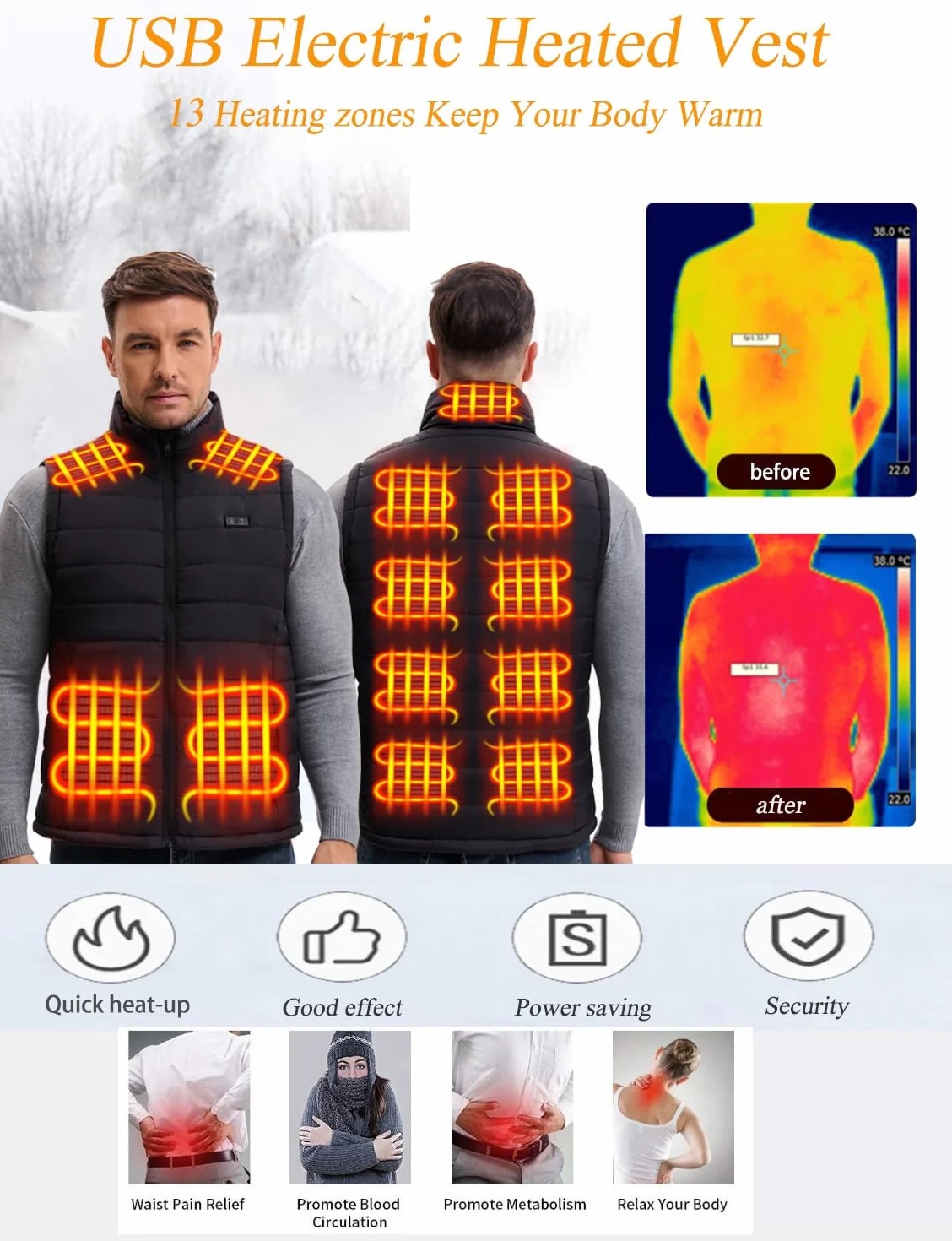 Gilet Chauffant Électrique Homme Sans Manche 13 Zones 3 Modes Batterie Incluse