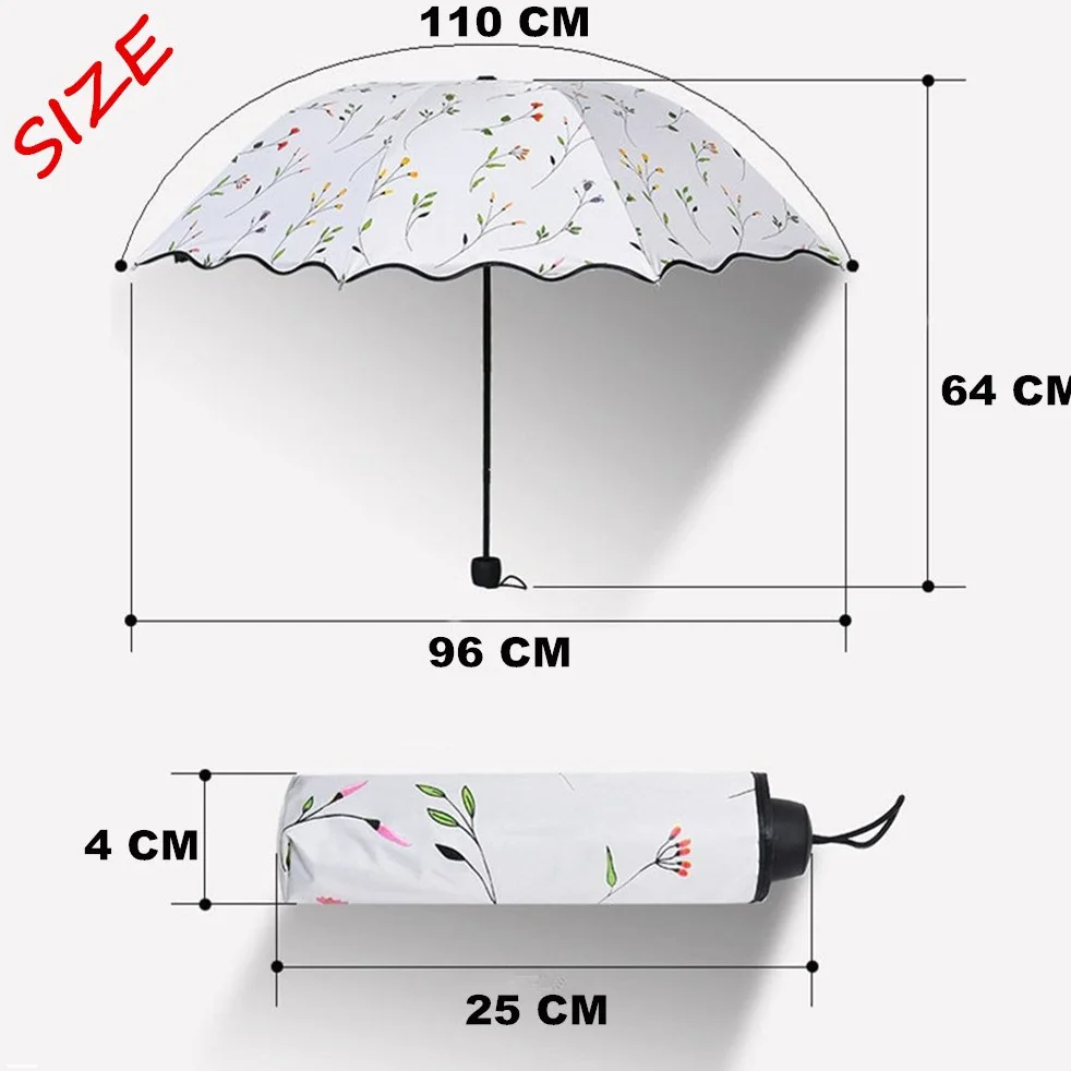 Ombrelle Parapluie Pliant UV Compact Protection Vent Voyage Résistant à l'Eau
