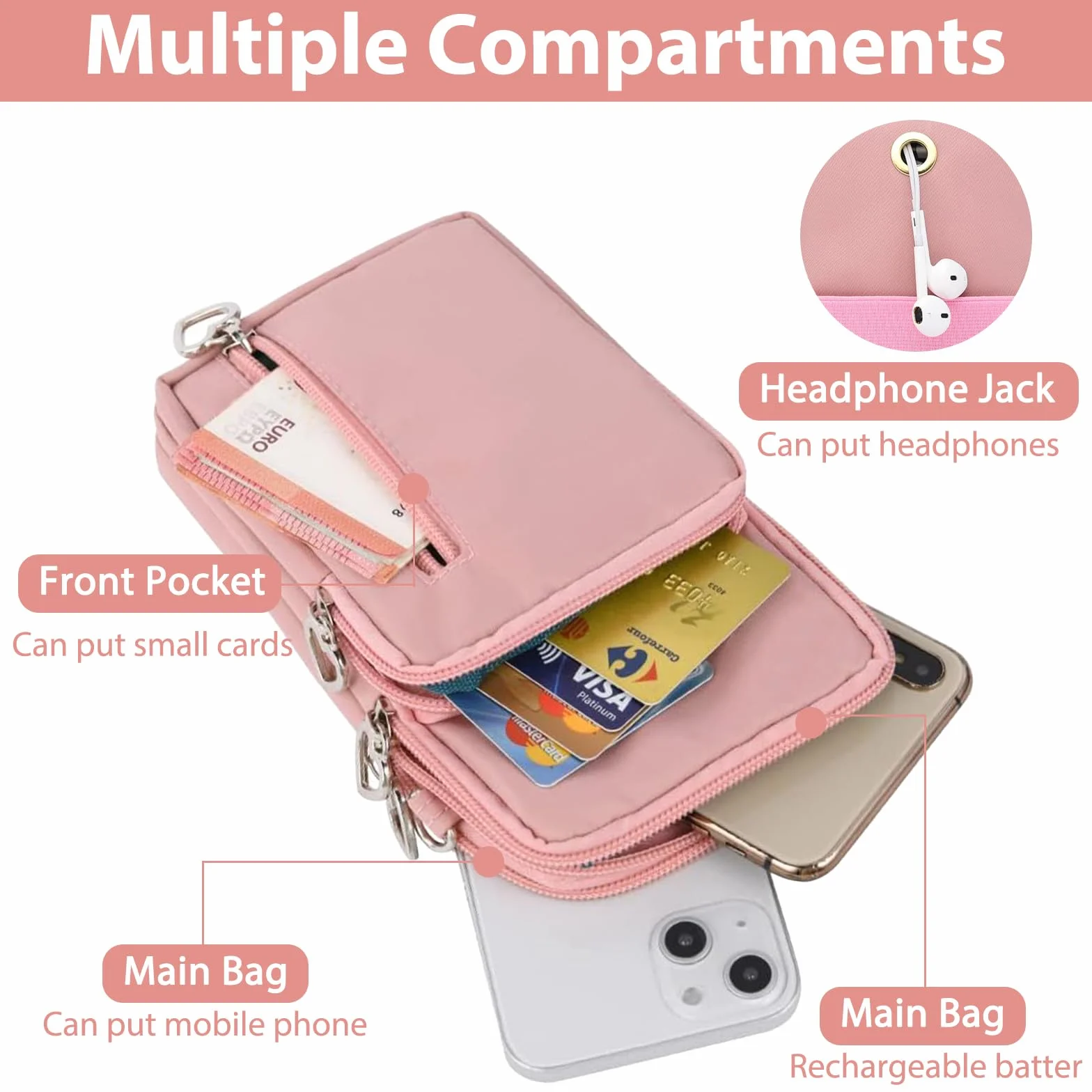 Sac Pochette Téléphone Portable Femme Bandoulière Réglable Running Armbag