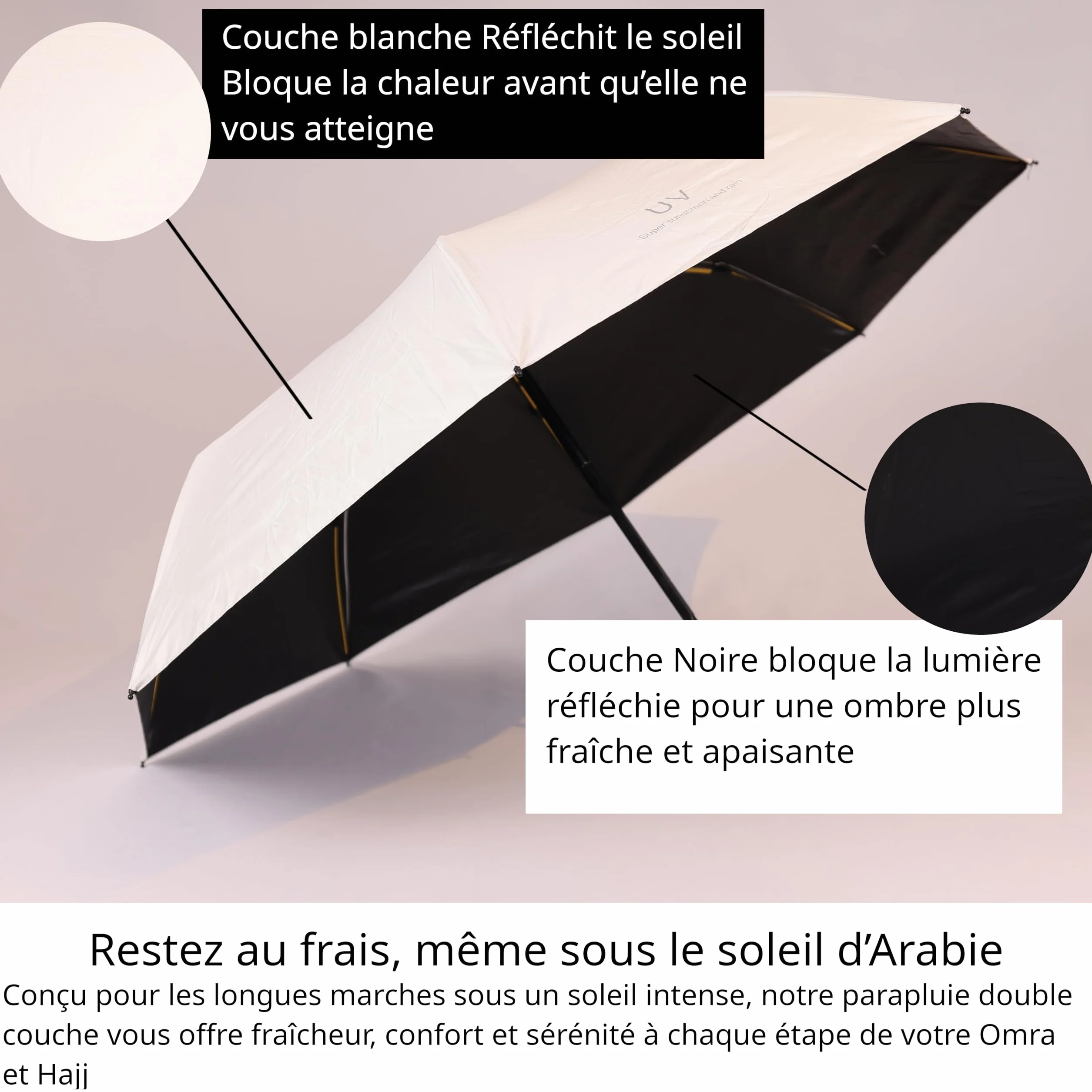 Parapluie Pliant Anti-UV Double Couche Thermo-Protecteur Blanc Réfléchissant Intérieur Noir Compact Léger Ouverture Automatique Hajj Omra