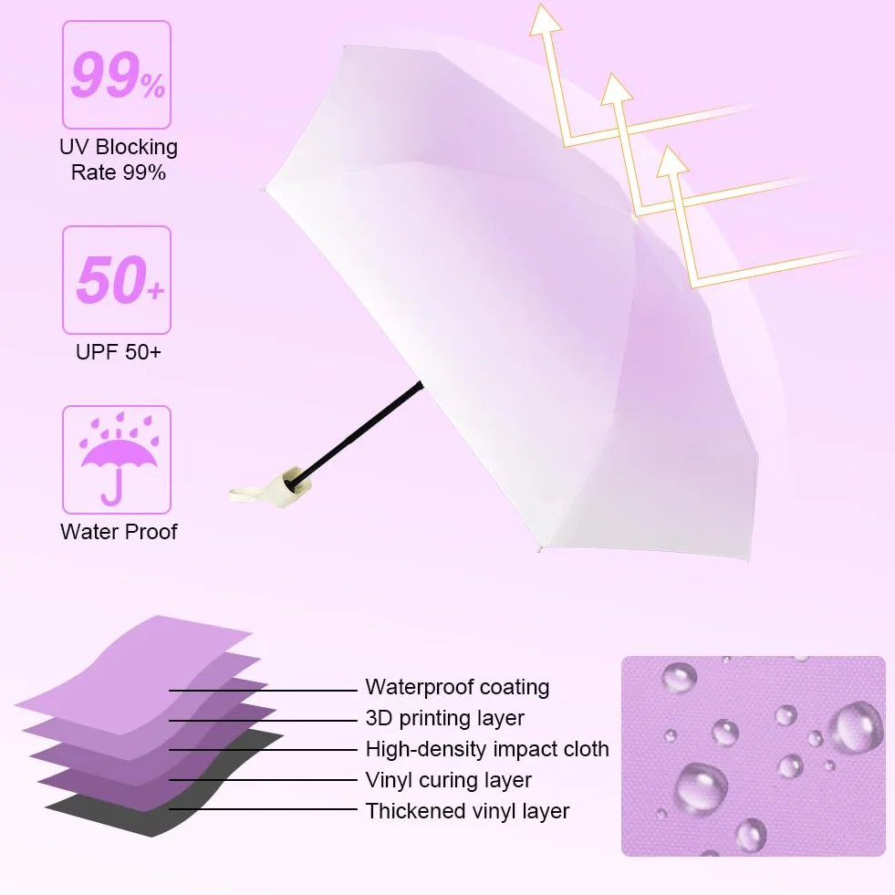 Parapluie de voyage coupe-vent 8 nervures portable compact mini parapluie capsule