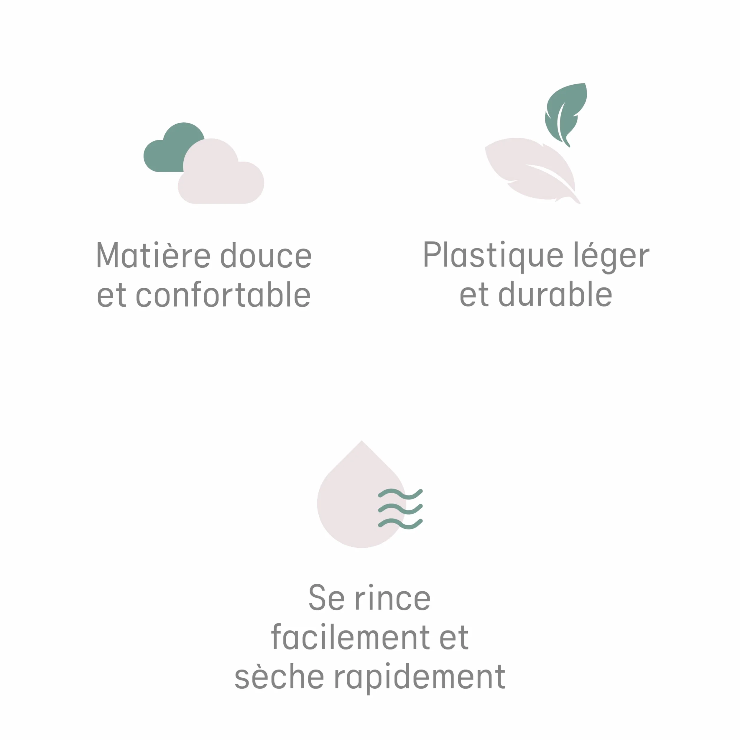 Angelcare Transat de Bain Fit Rose