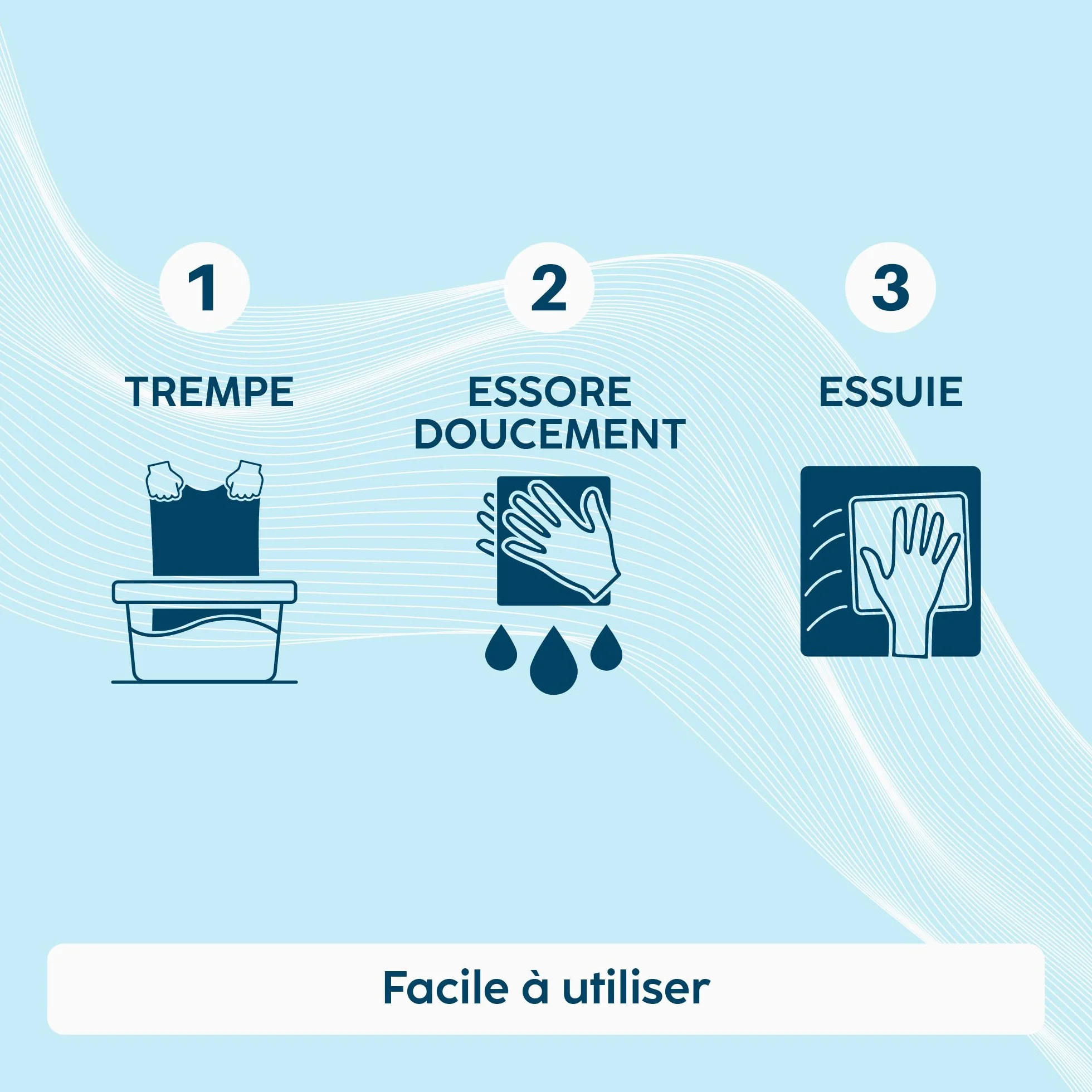 G-HEAT Casquette Rafraîchissante Technologie Refroidissement Protection Solaire Ultra Légère Respirante Séchage Rapide