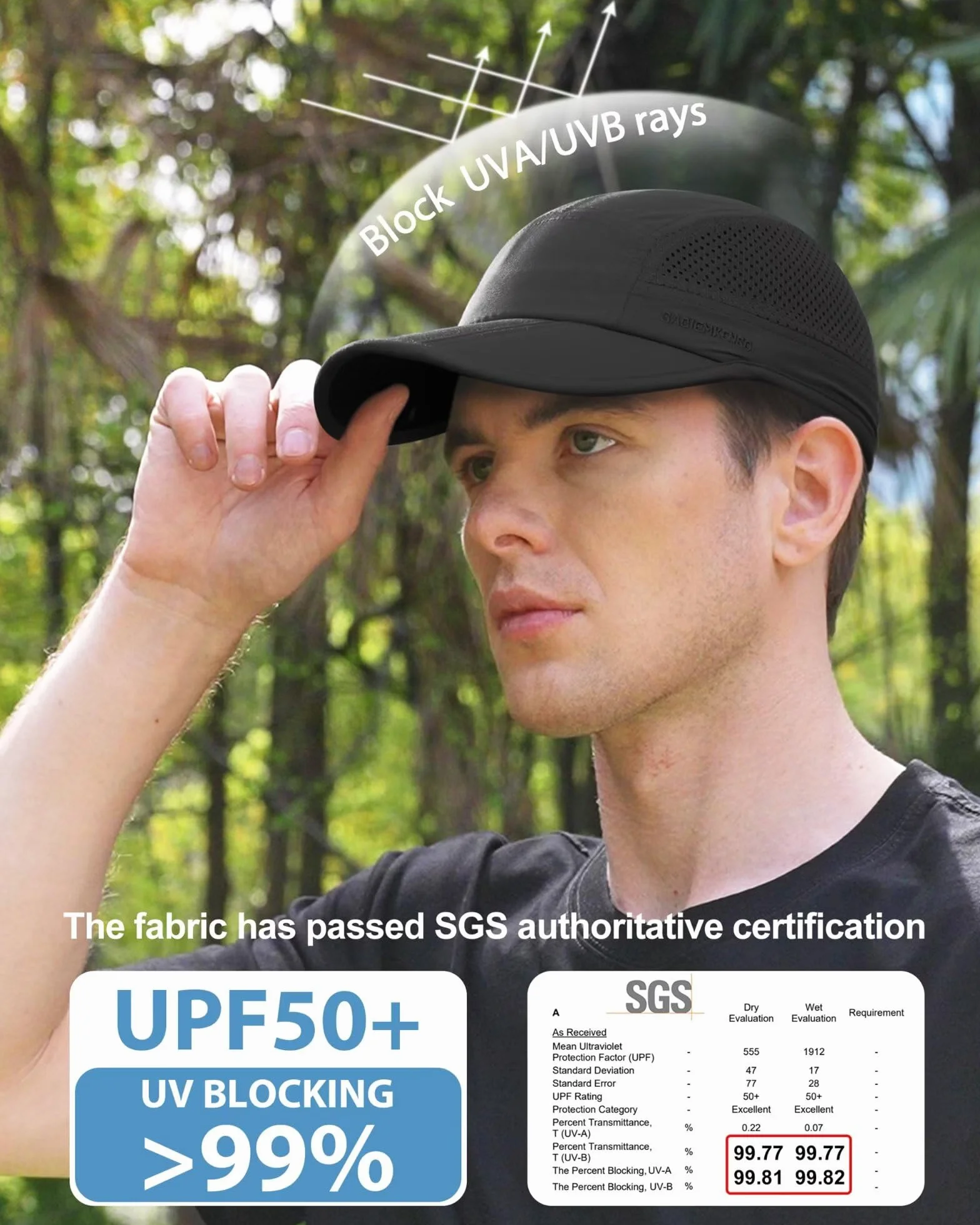 Folding Outdoor Hat UPF 50+ Sun Protection Mesh Sport Hat