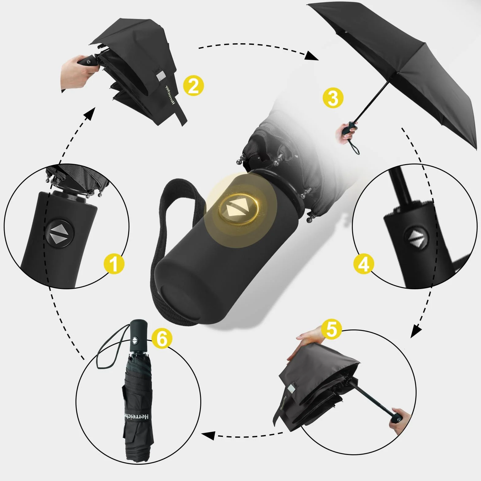 Parapluie Automatique Compact Anti-UV UPF50+ Toit Noir 313g Plié 28cm 98cm Voyage