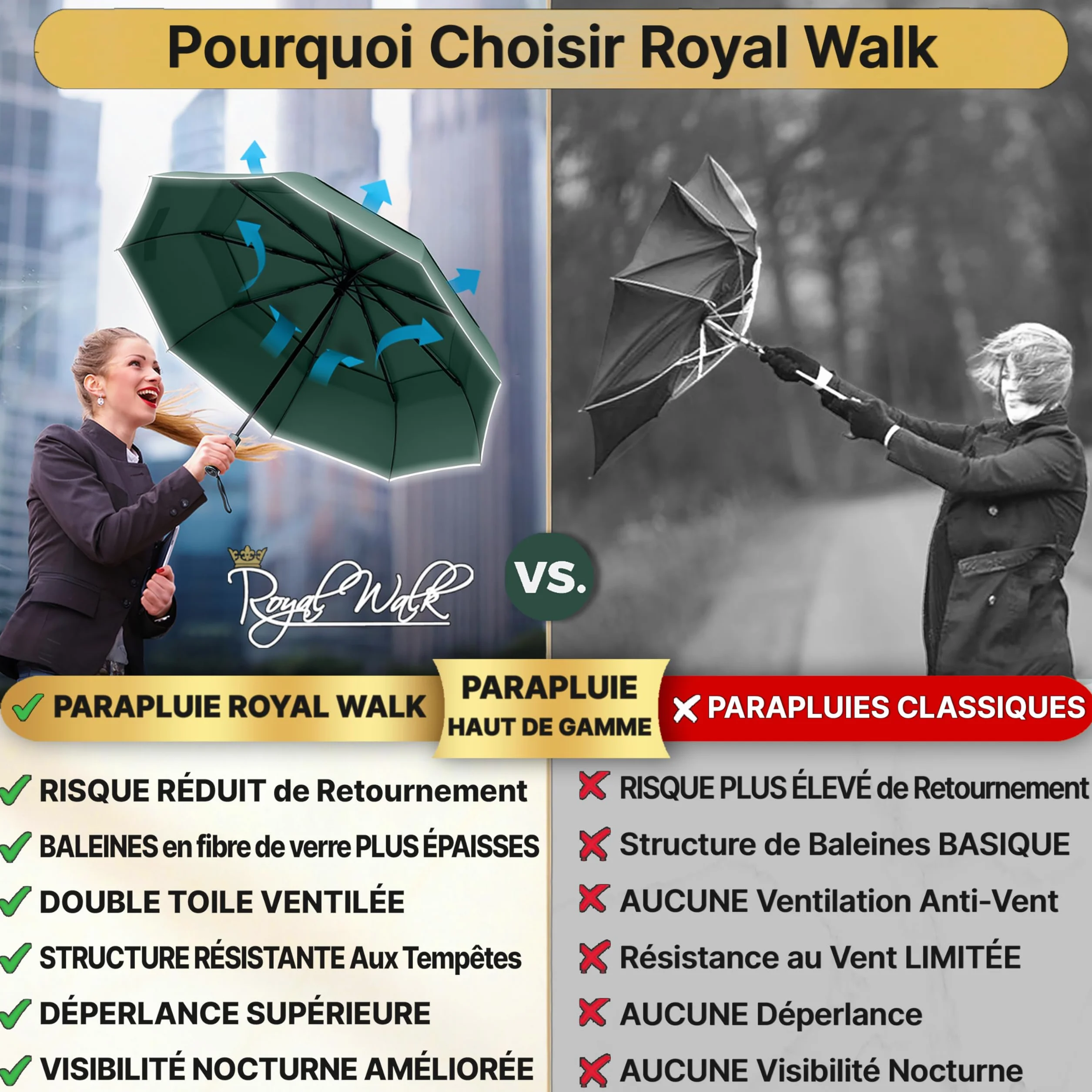 Royal Walk Parapluie de poche résistant aux tempêtes, automatique, double capote, poignée en bois véritable