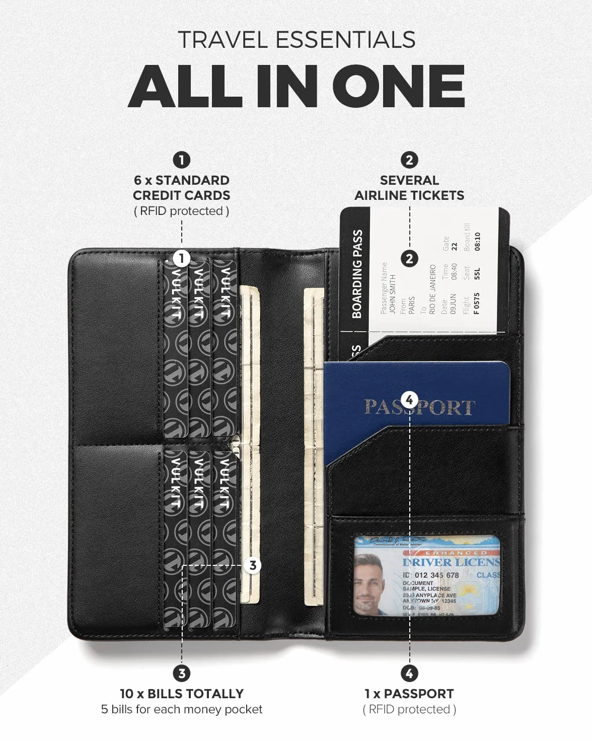 VULKIT Porte Passeport en Cuir avec RFID Bloquant, Organisateur de Voyage pour Femmes Hommes