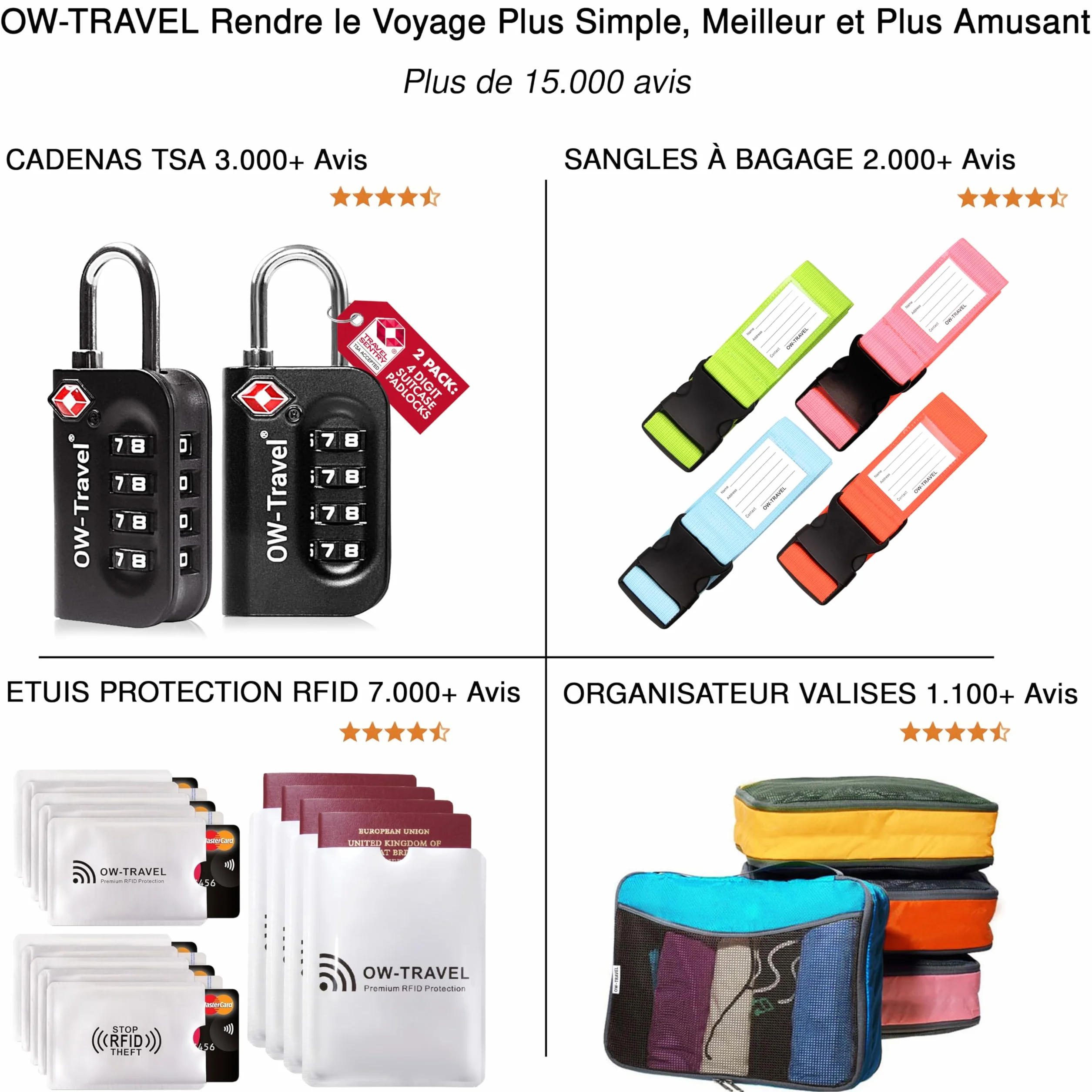 Sangle Valise Voyage OW-Travel Bleue Verte Orange Rose Facile à Repérer avec Etiquette