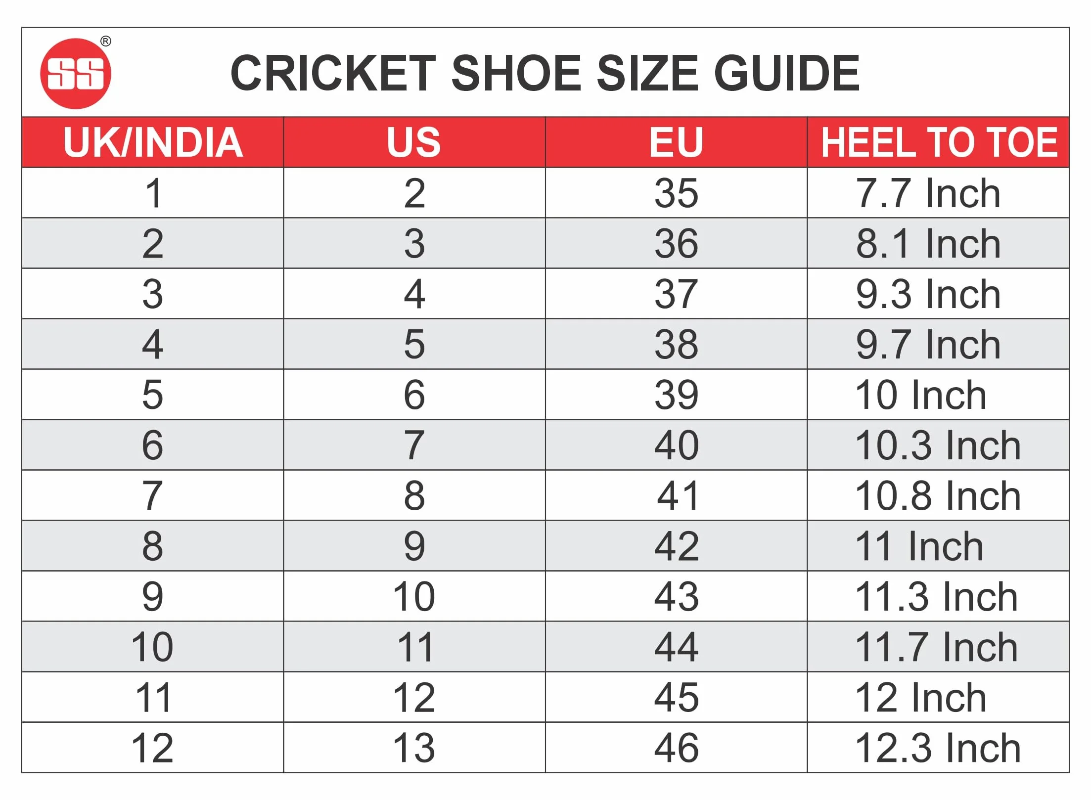 SS Josh Cricket Chaussures Homme