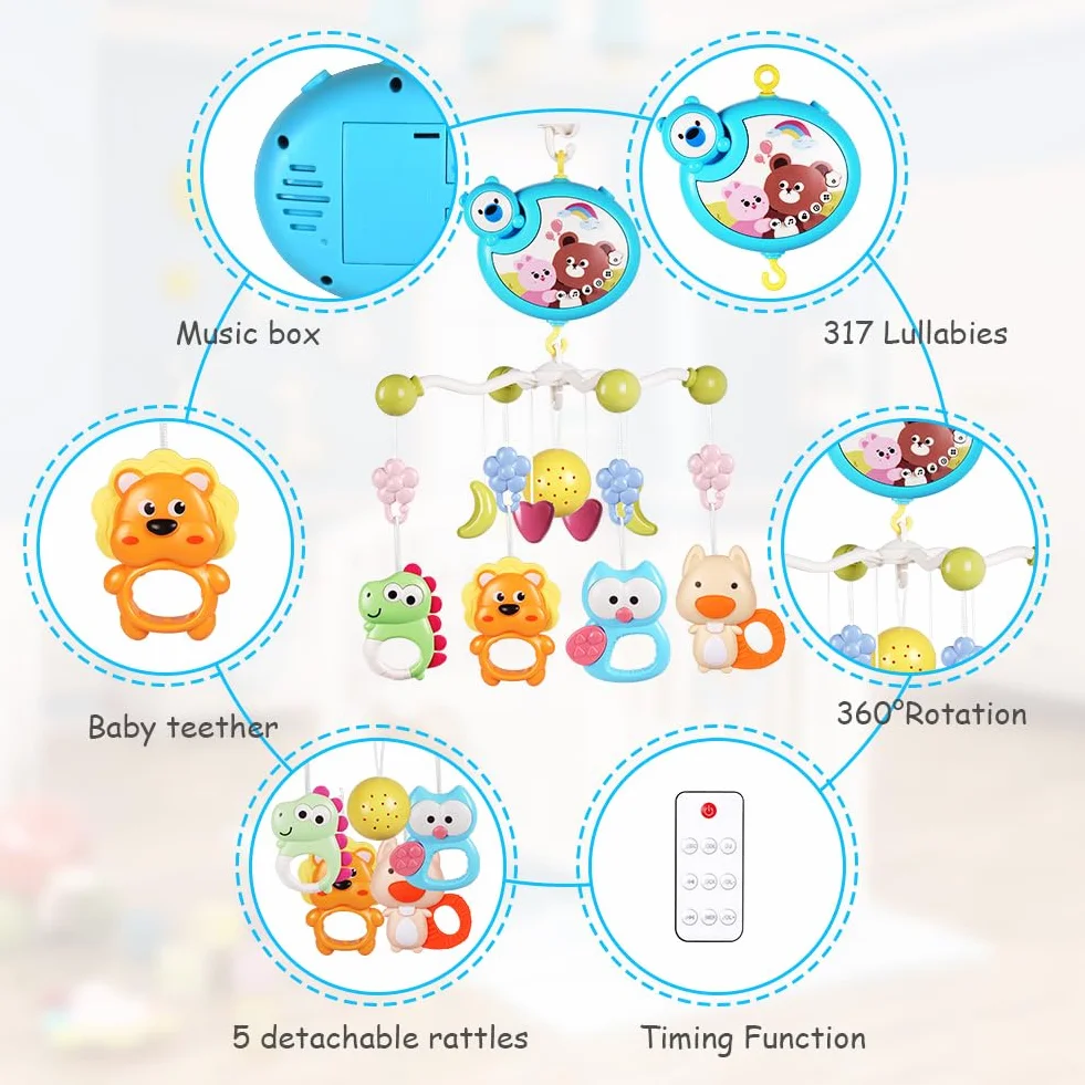 Aolso Mobile Musical Bébé 3-en-1 avec Lumières et Musique, Projecteur pour Lit et Poussette, Cadeau Nouveau-Né