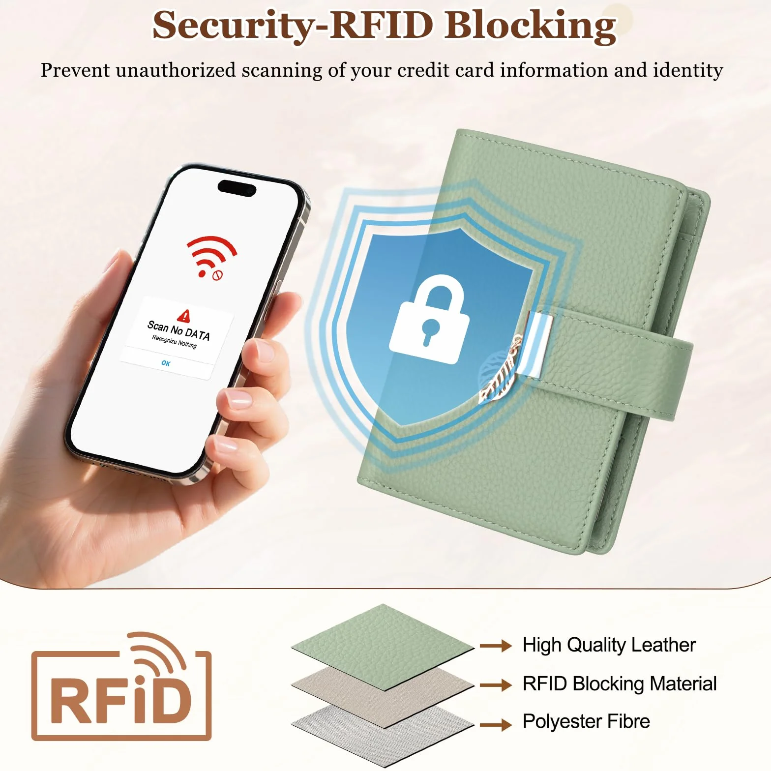 Portefeuille Femme RFID Blocage Passeport 11 Fentes Cartes Fermeture éclair