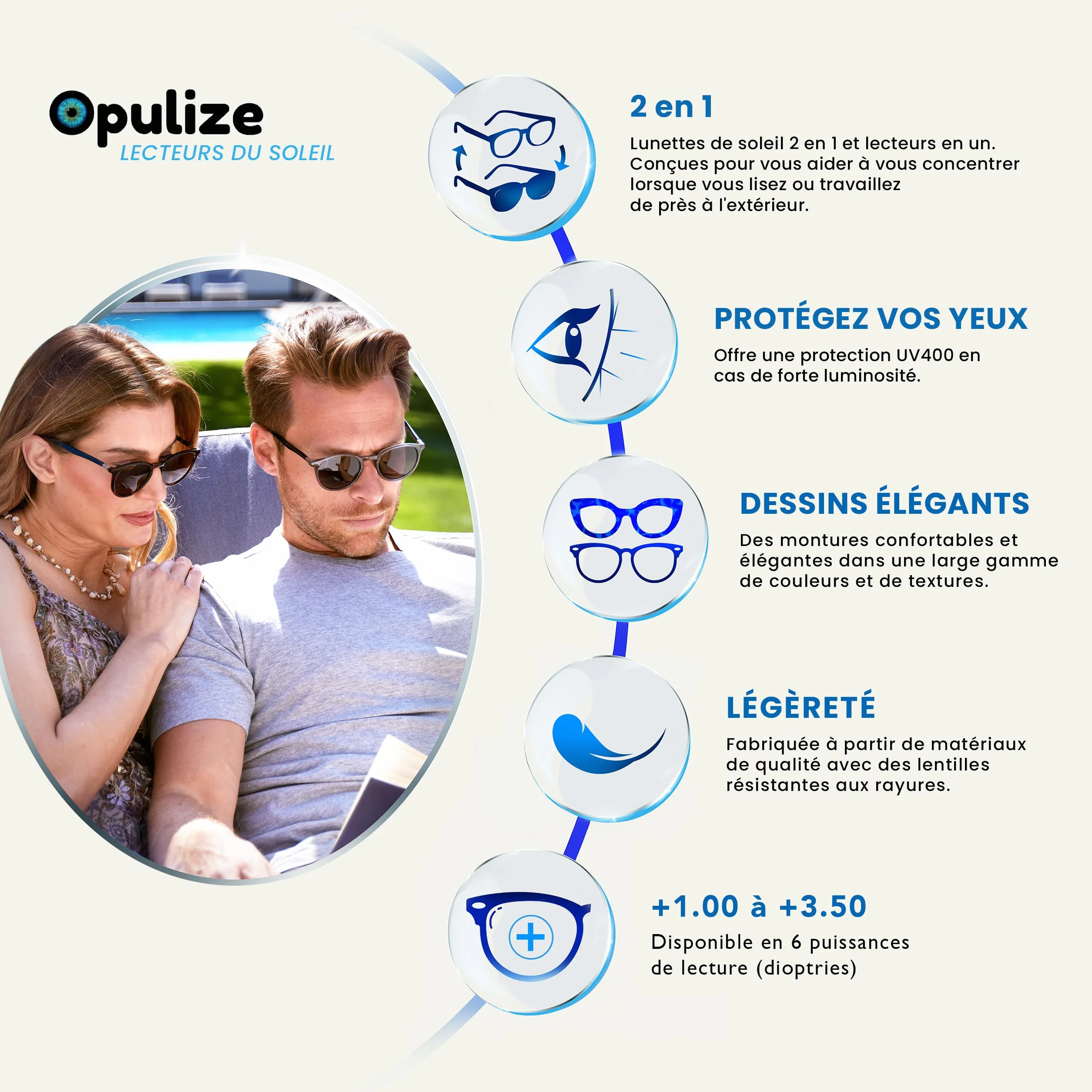 OPULIZE Lunettes de Lecture Solaire Monture Ronde Mince Charnières Ressort Verres Teintés Anti-Rayures +3.00