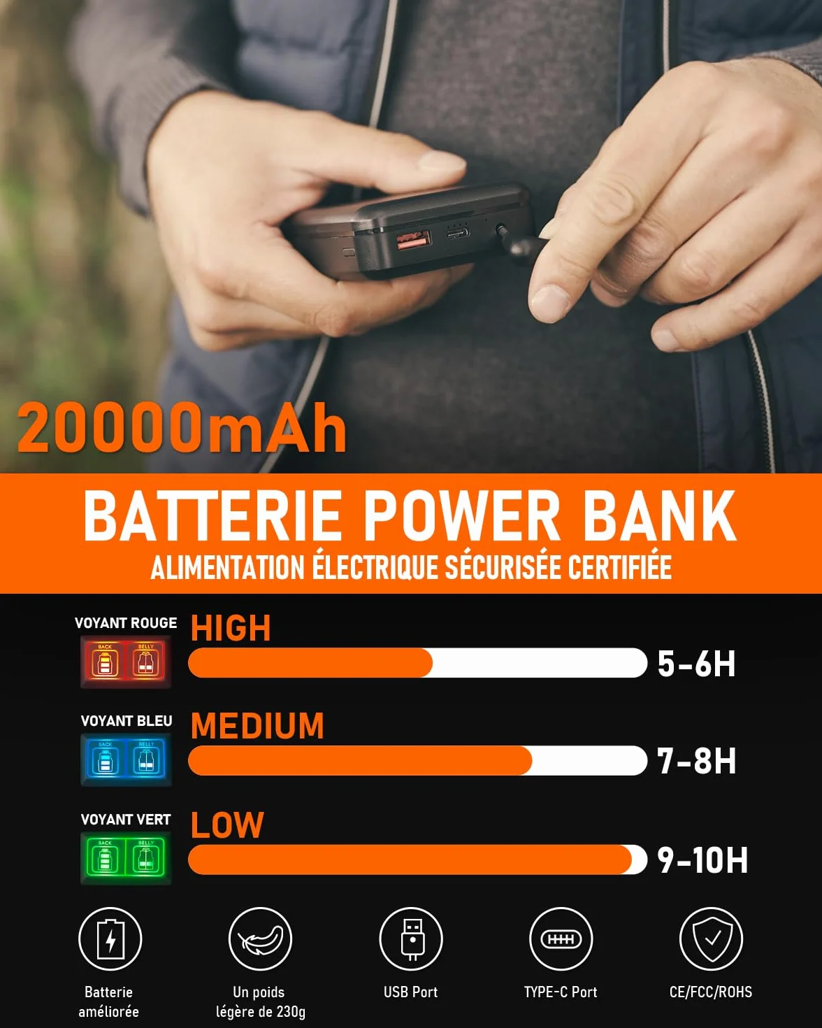 Gilet Chauffant Électrique 20000mAh Veste Chauffante Homme Sans Manche 6 Zones