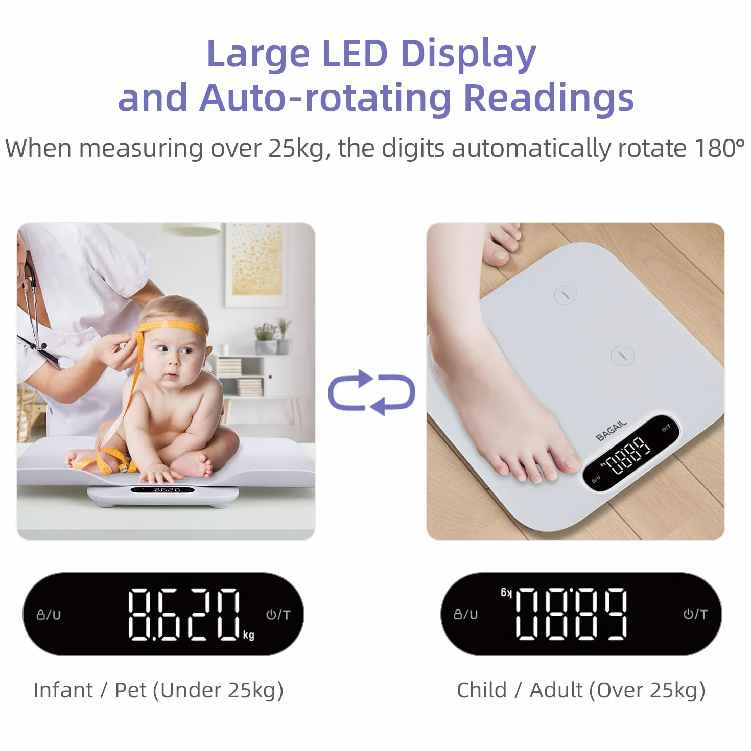 BAGAIL Pèse-bébé numérique 180kg plateau amovible tare verrouillage comparaison auto