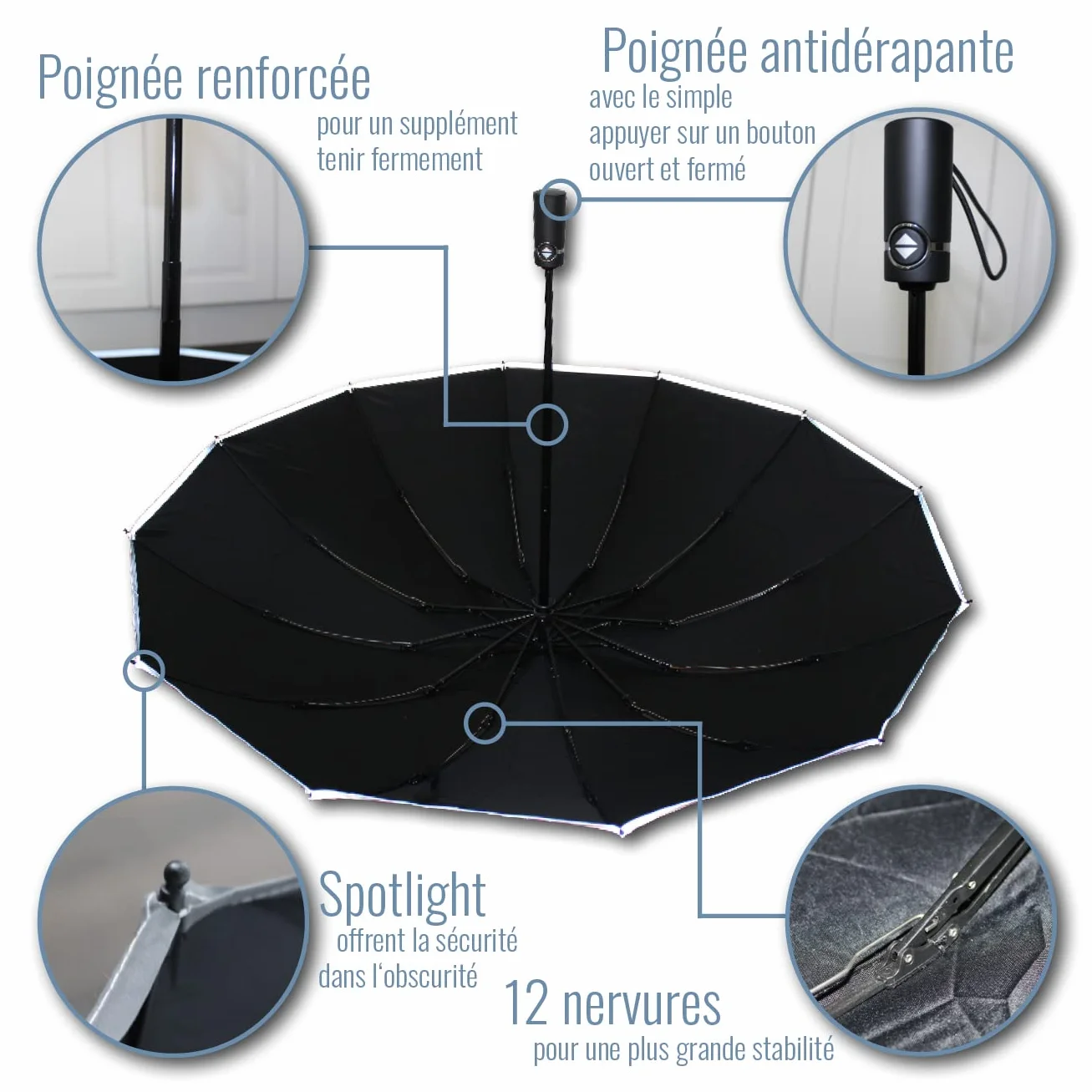 Parapluie anti-tempête extra stable 12 nervures pliage inversé automatique compact femme de poche