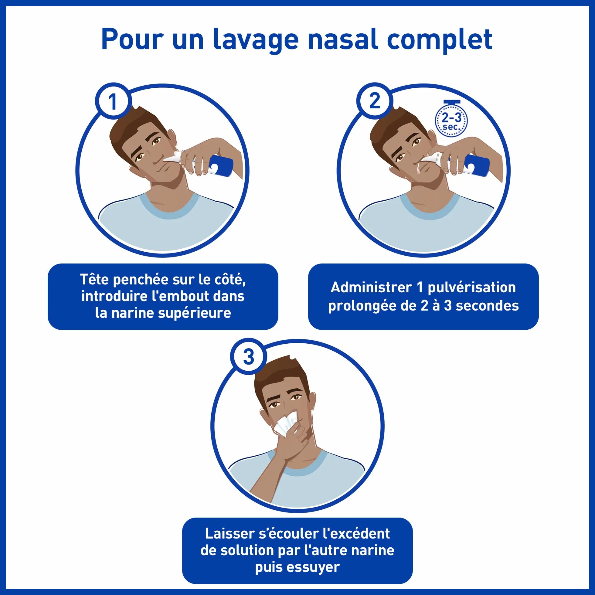 STÉRIMAR Hygiène du Nez Spray Nasal 100 ml Eau de Mer 100% Naturelle Formule Physiologique
