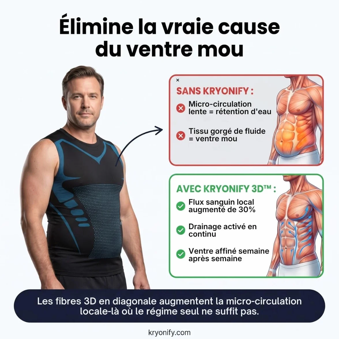 Débardeur Gainant Homme Invisible Compression 3D Respirant Gilet Sculptant sous vêtement Maintien Discret