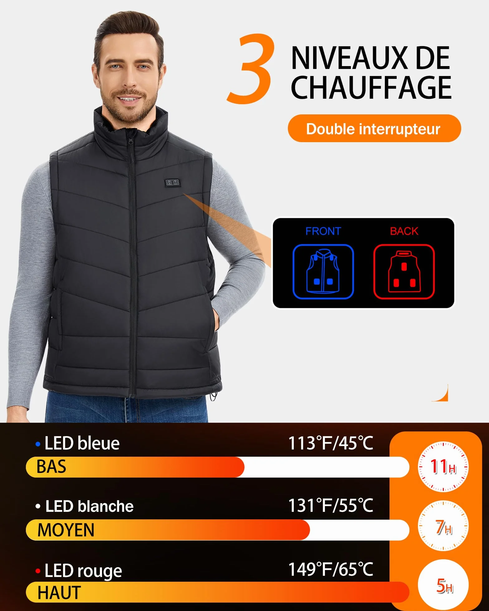 Gilet Chauffant Homme 7.4V 18400mAh 8 Zones Chauffantes Double Contrôle Veste Chauffant Électrique