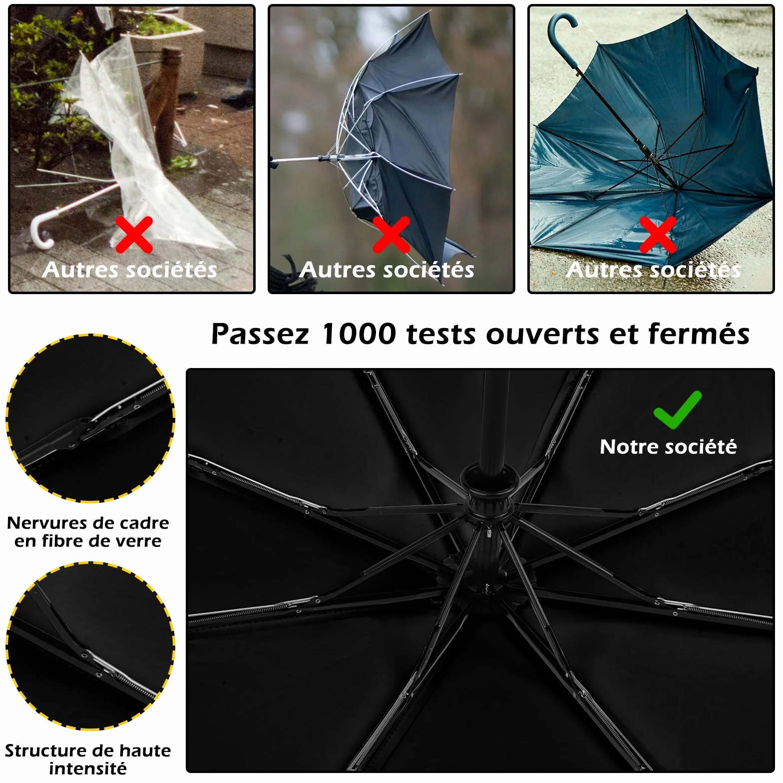 Parapluie Pliant Automatique Résistant Vent Fort Grande Taille 92/105/117cm Homme Femme