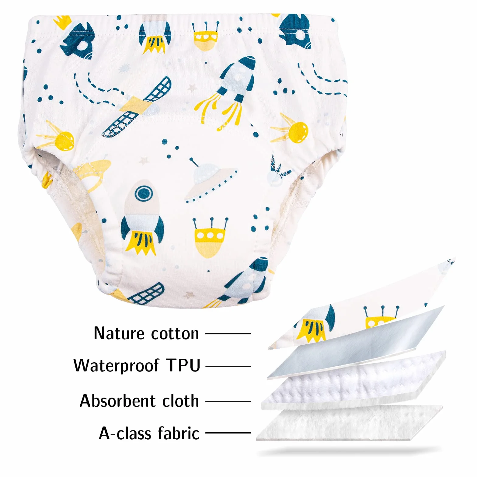 Culotte Apprentissage Propreté Fille Garçon Lot 6 Coton Lavable Bébé 2-6 Ans