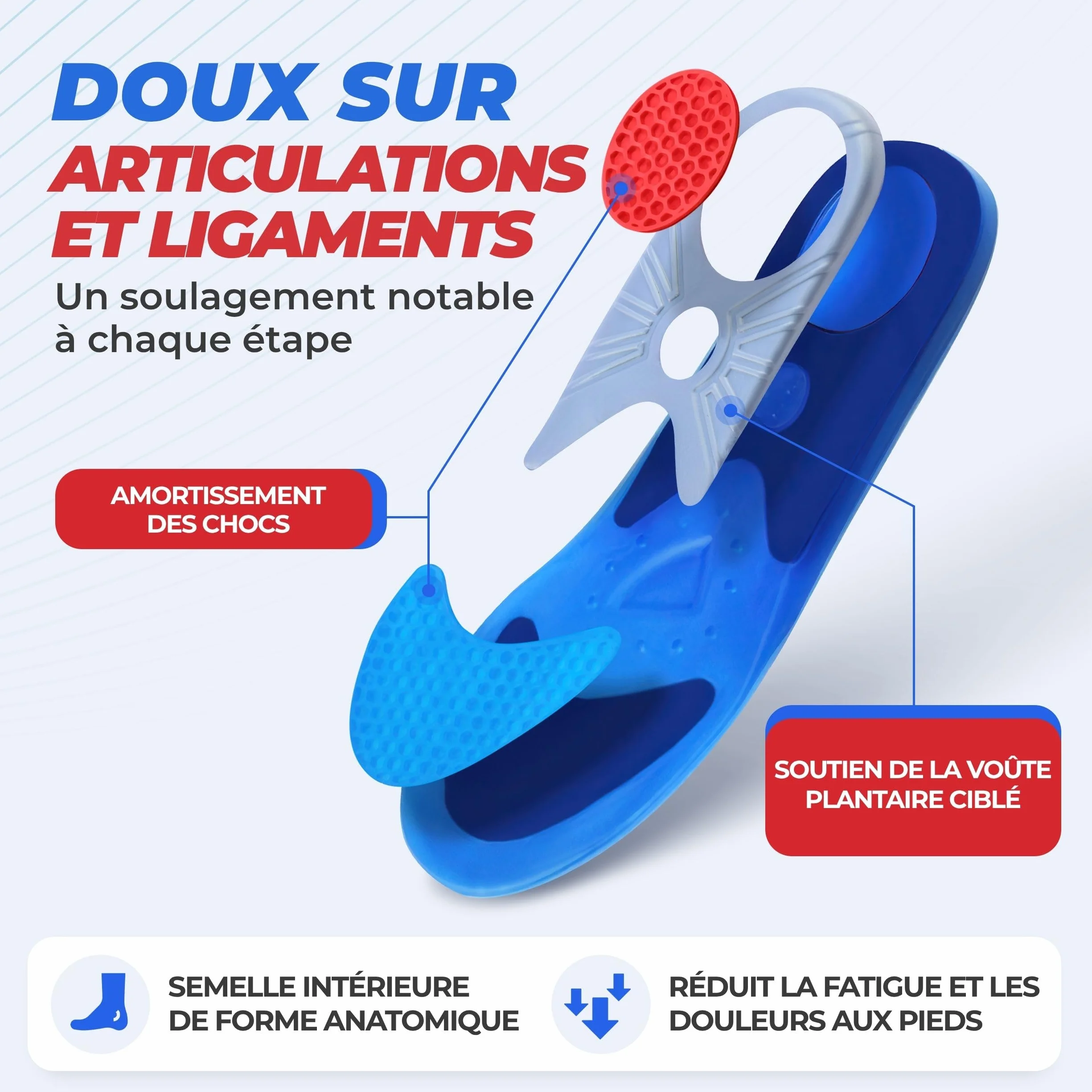 Semelle gel homme/femme sport travail - Semelles chaussures confort antidérapantes aéré amorti chocs