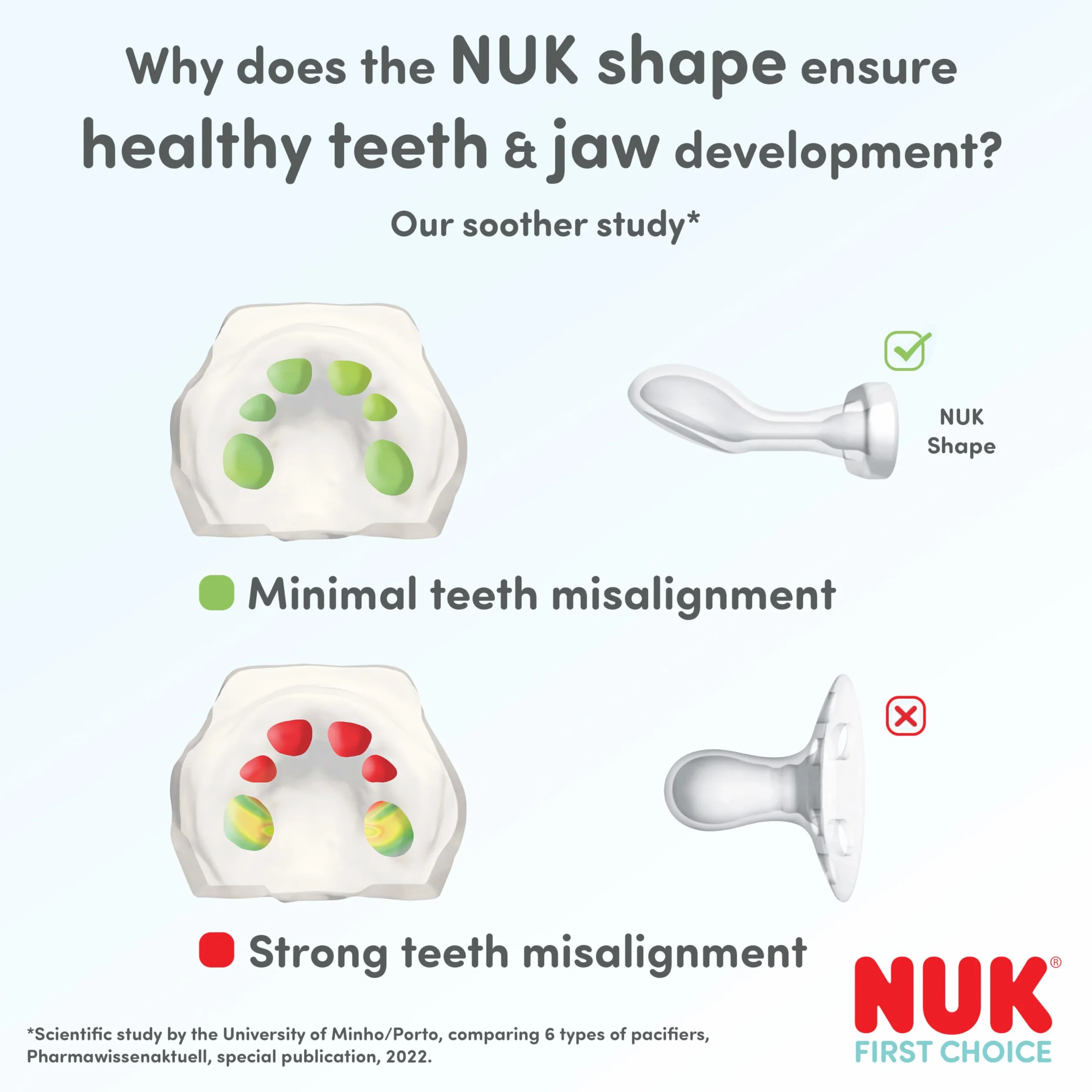 NUK First Choice Day & Night Tétines bébé 18-36 mois Sucettes orthodontiques phosphorescentes Lot de 4