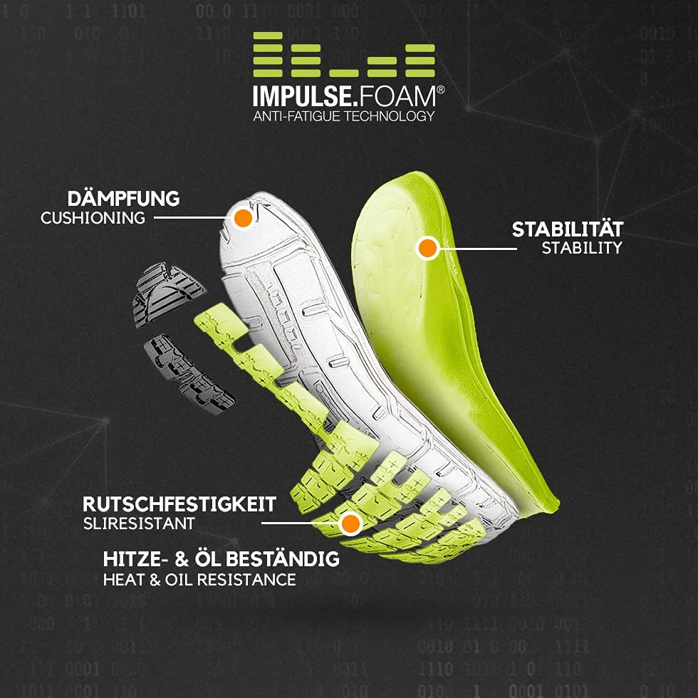 PUMA Safety Velocity 2.0 Chaussure de sécurité S3 SRC Embout Fibre de Verre Semelle antidérapant