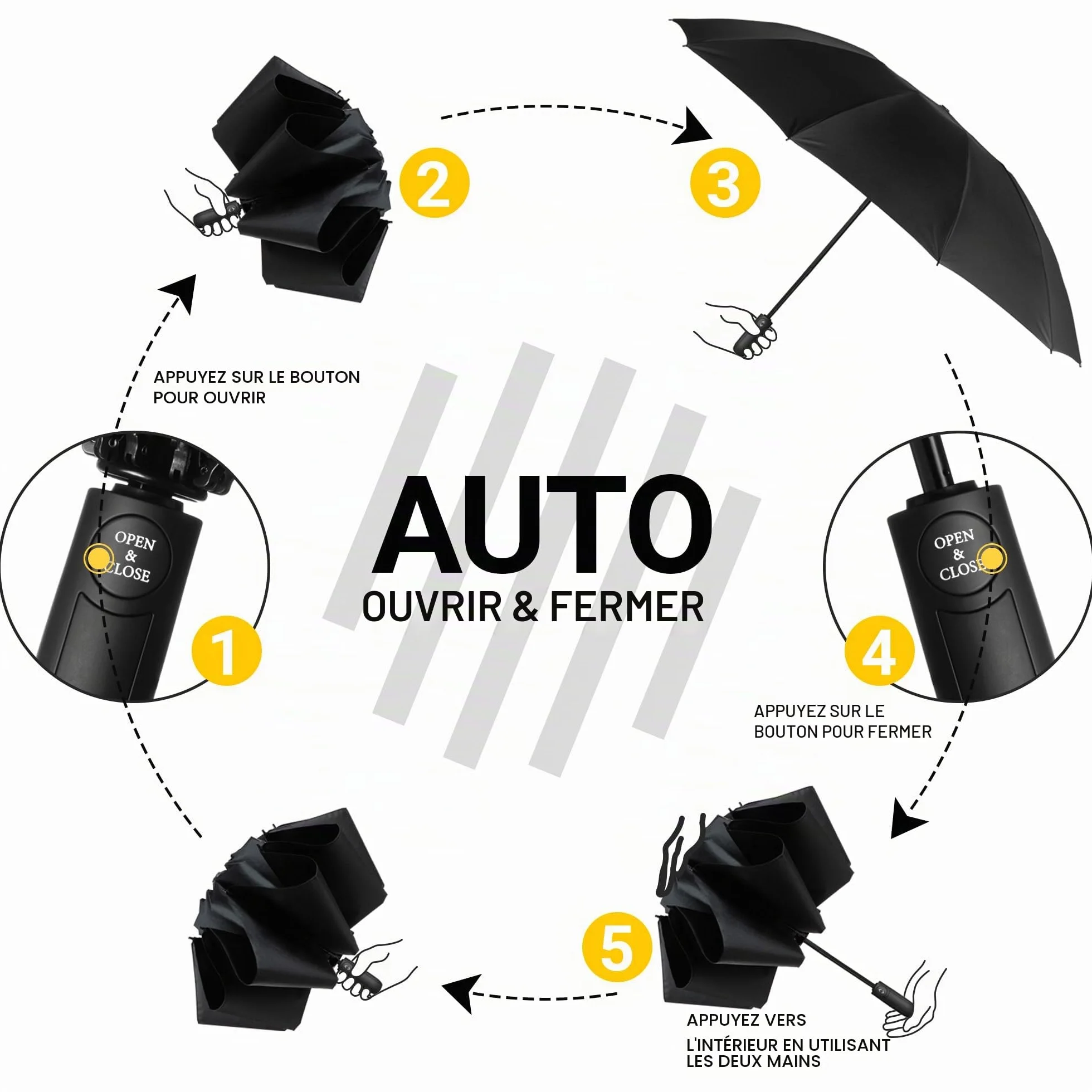 Parapluie Pliant inversé Compact Automatique Coupe-Vent Homme 210T 10 Sections