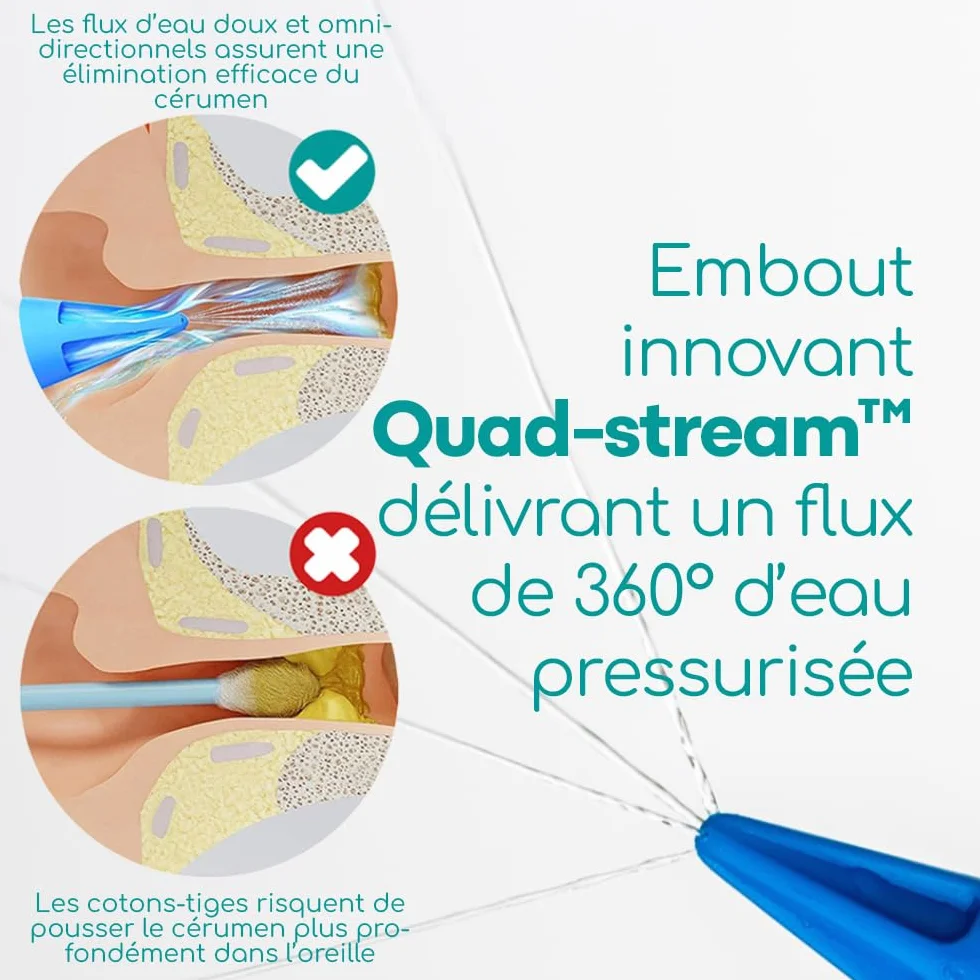 Medi Grade Seringue Plastique 75 ml pour Nettoyage Oreille avec Bout à Quadruple Jet