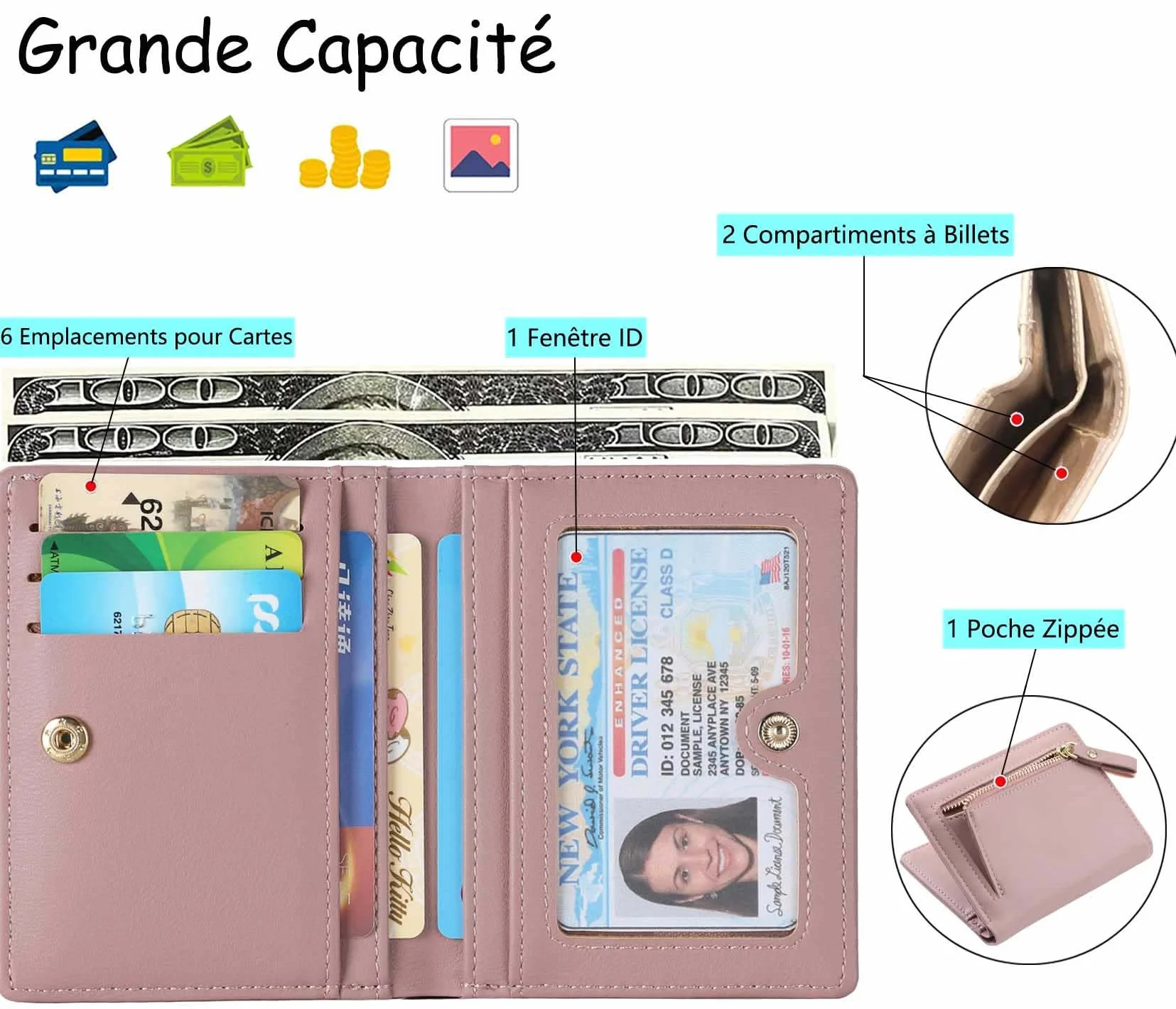 Portefeuille Femme Cuir Petit Porte Monnaie Slim avec Fermeture éclair Rose foncé