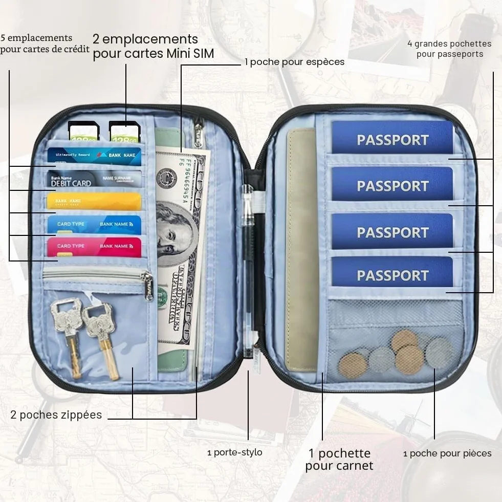Aucuu Portefeuille Passeport Familial Étanche Organisateur de Voyage pour Passeports, Cash, Cartes d'ID