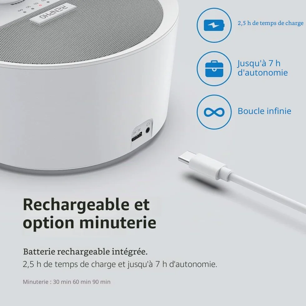 RENPHO Machine à bruit blanc, Appareil de sommeil portable avec 29 sons, minuterie réglable