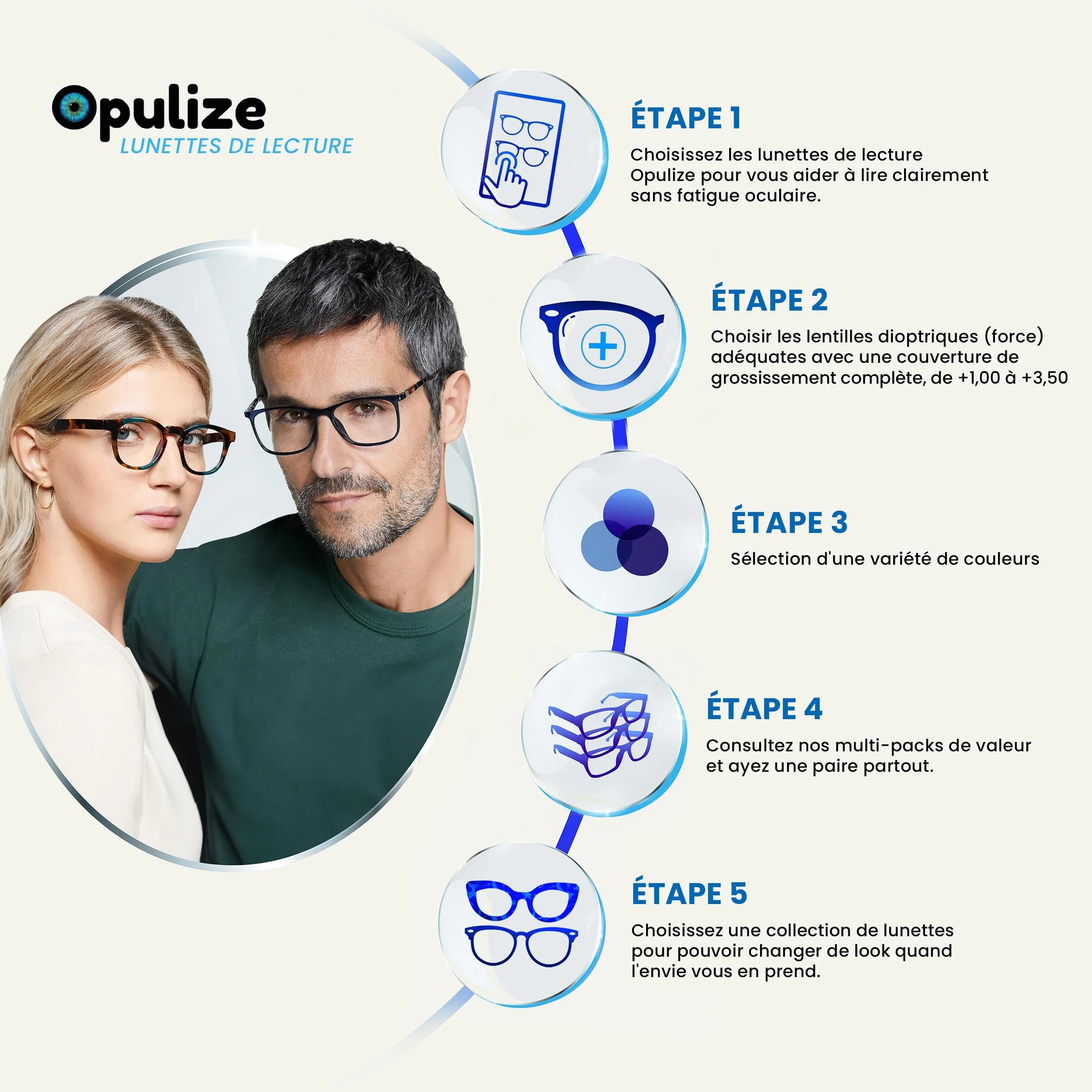 OPULIZE Ink Pack 3 Lunettes De Lecture Grand Noir Gris Rouge Hommes Femmes Charnières Ressort RRR4-17Z +2,50
