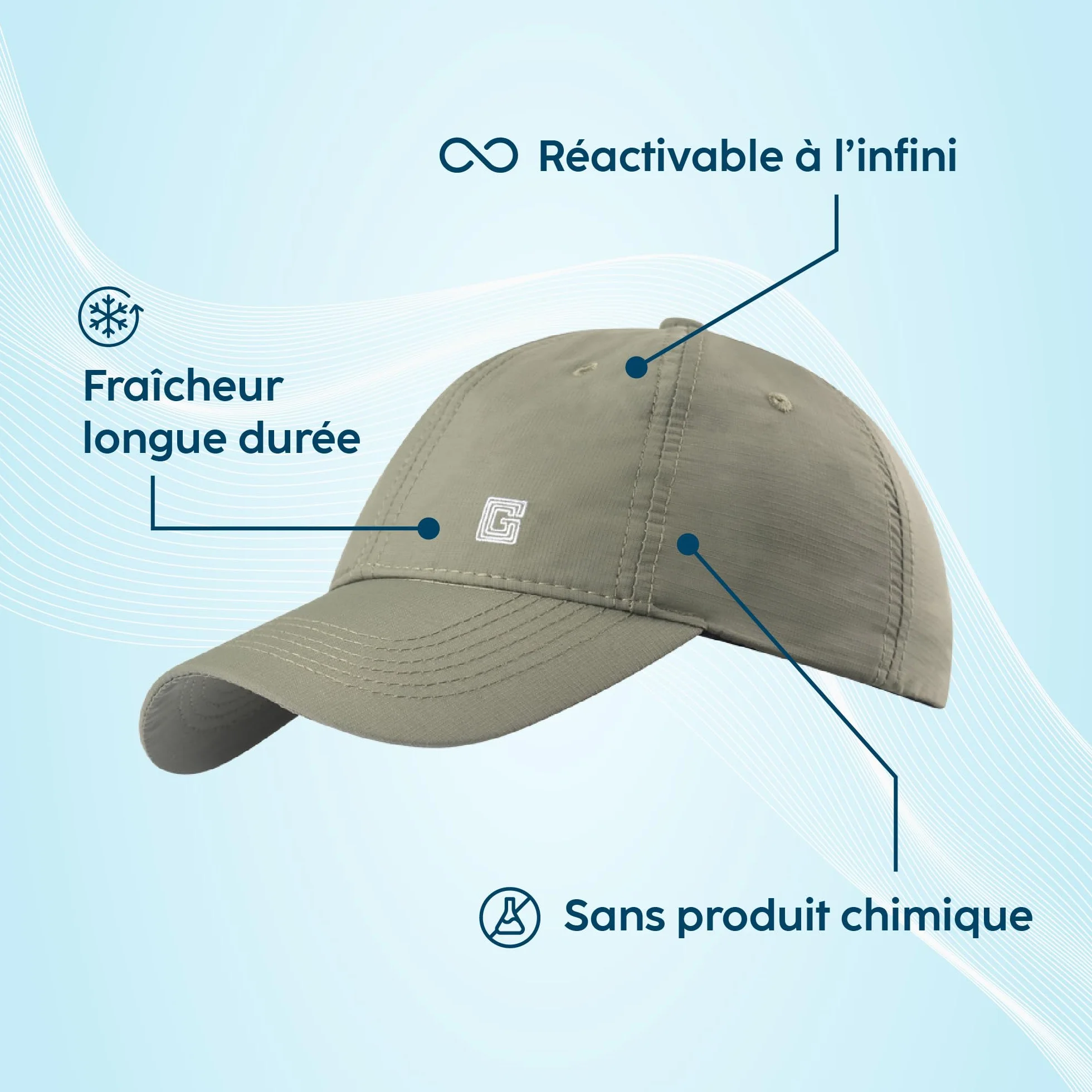 G-HEAT Casquette Rafraîchissante Technologie Refroidissement Protection Solaire Ultra Légère Respirante Séchage Rapide
